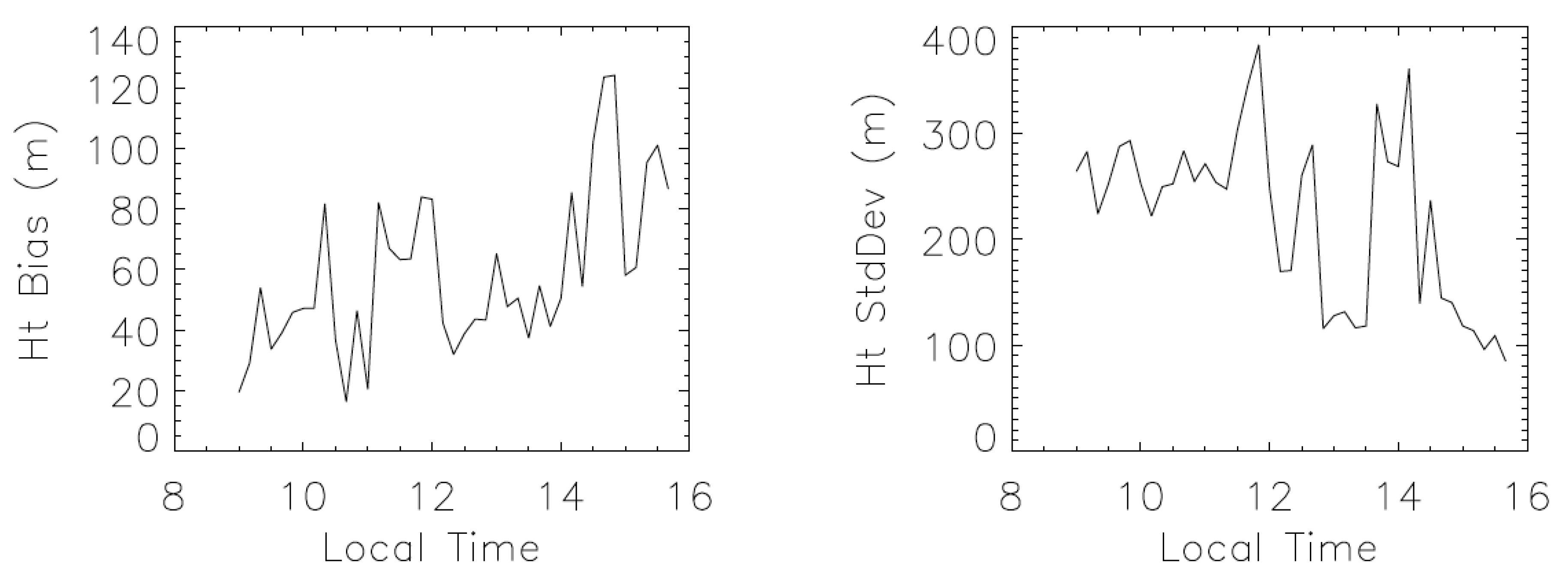 Remotesensing 12 03779 g031