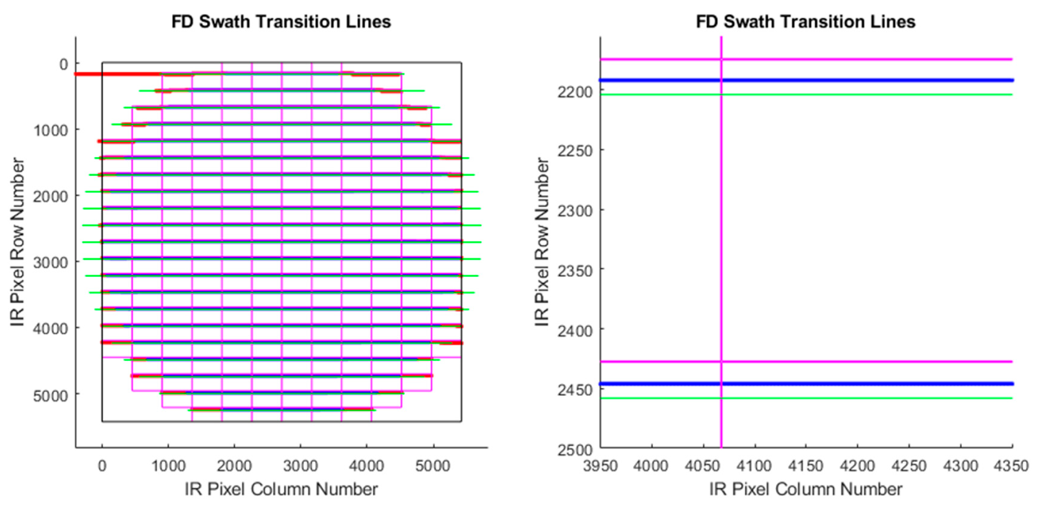 Remotesensing 12 03779 g0a1