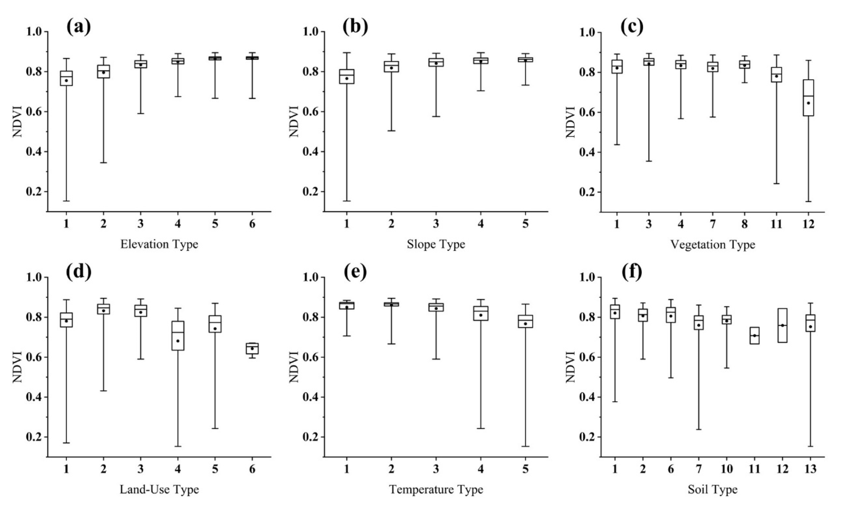 Remotesensing 12 03780 g005 Remotesensing 12 03780 g005