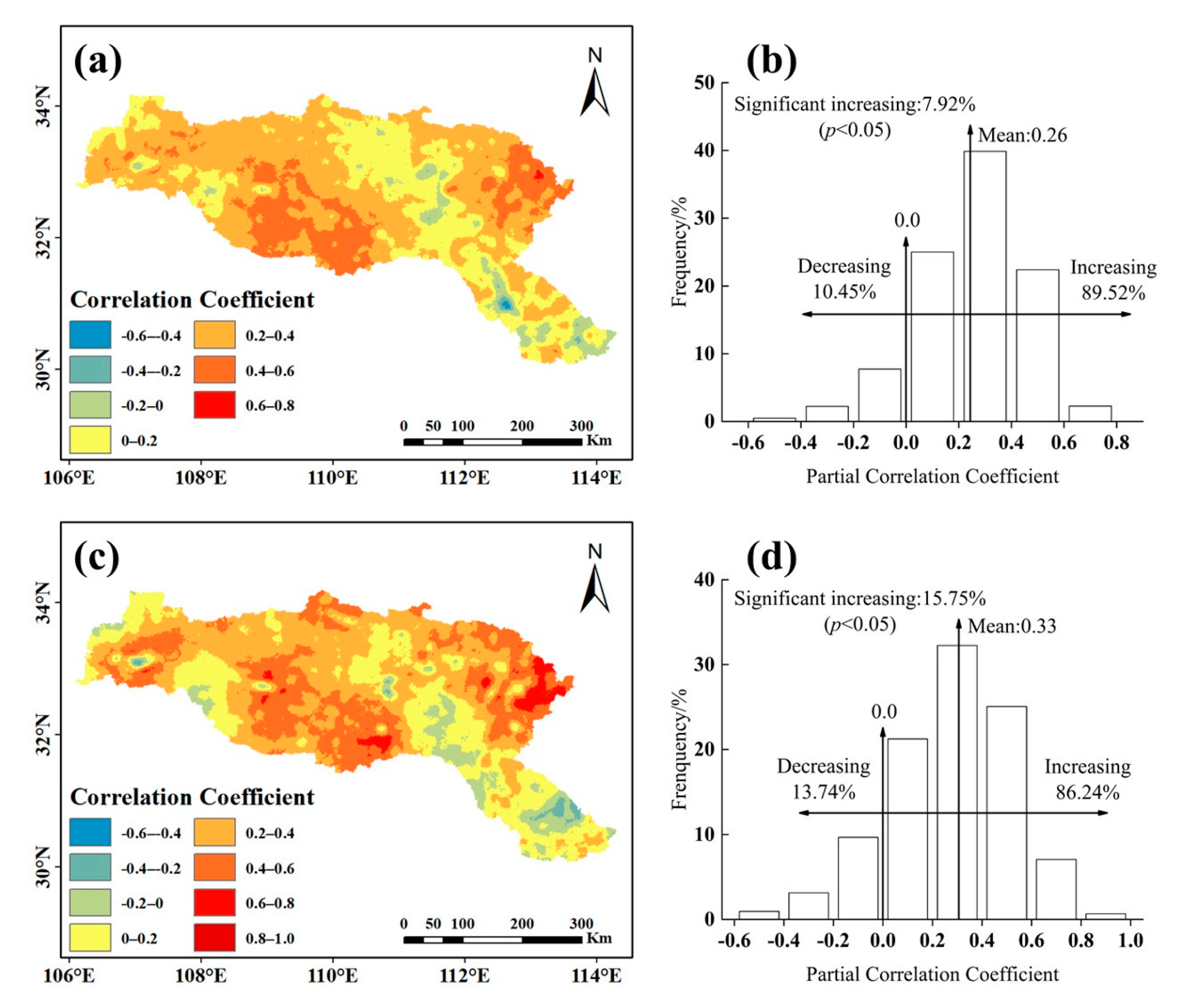 Remotesensing 12 03780 g007 Remotesensing 12 03780 g007