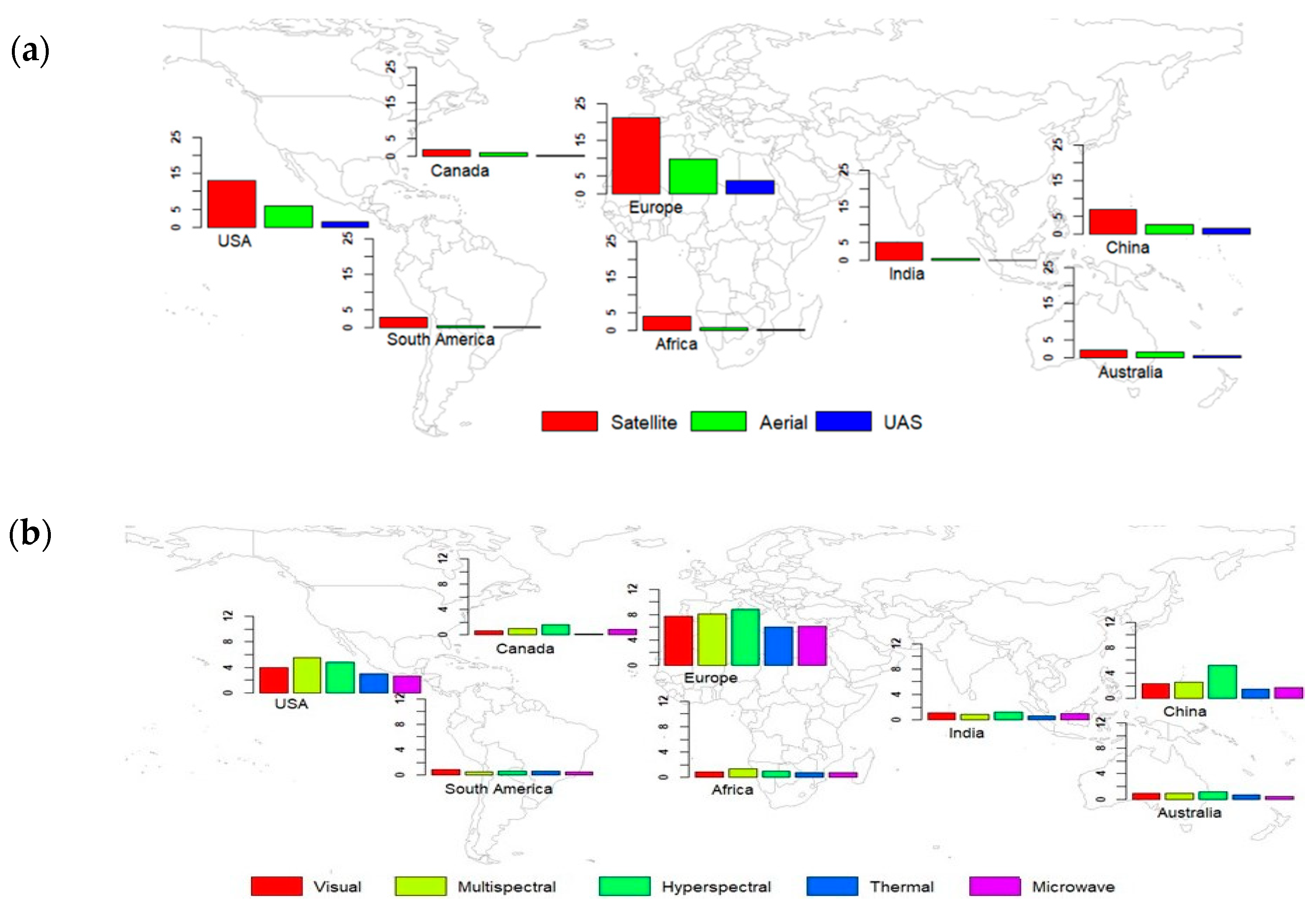 Remotesensing 12 03783 g003