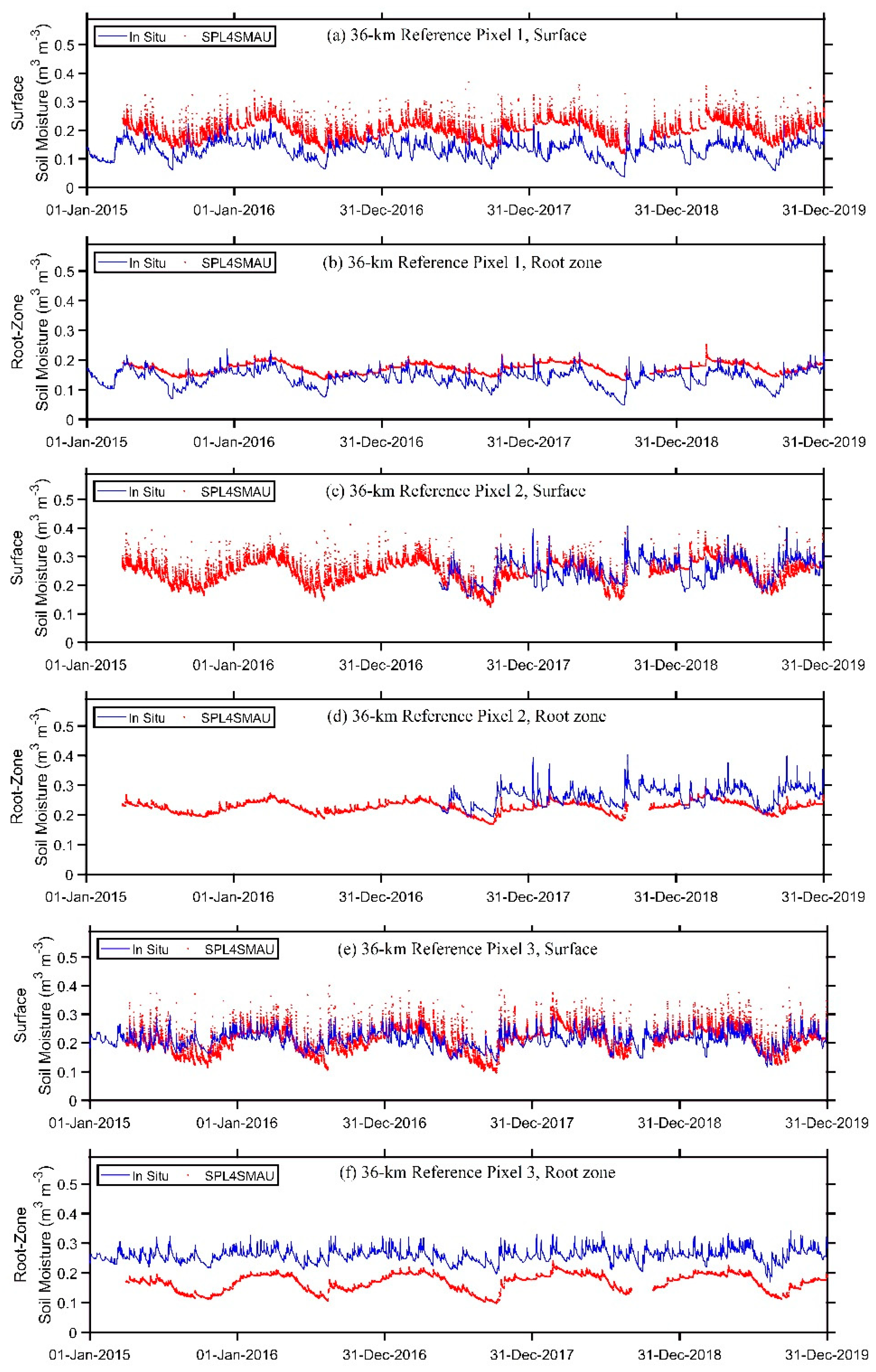 Remotesensing 12 03785 g002 Remotesensing 12 03785 g002