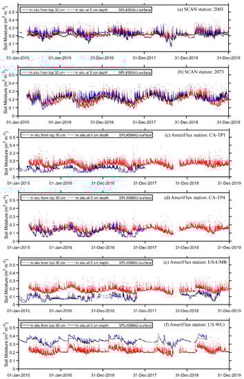 Remotesensing 12 03785 g0a1