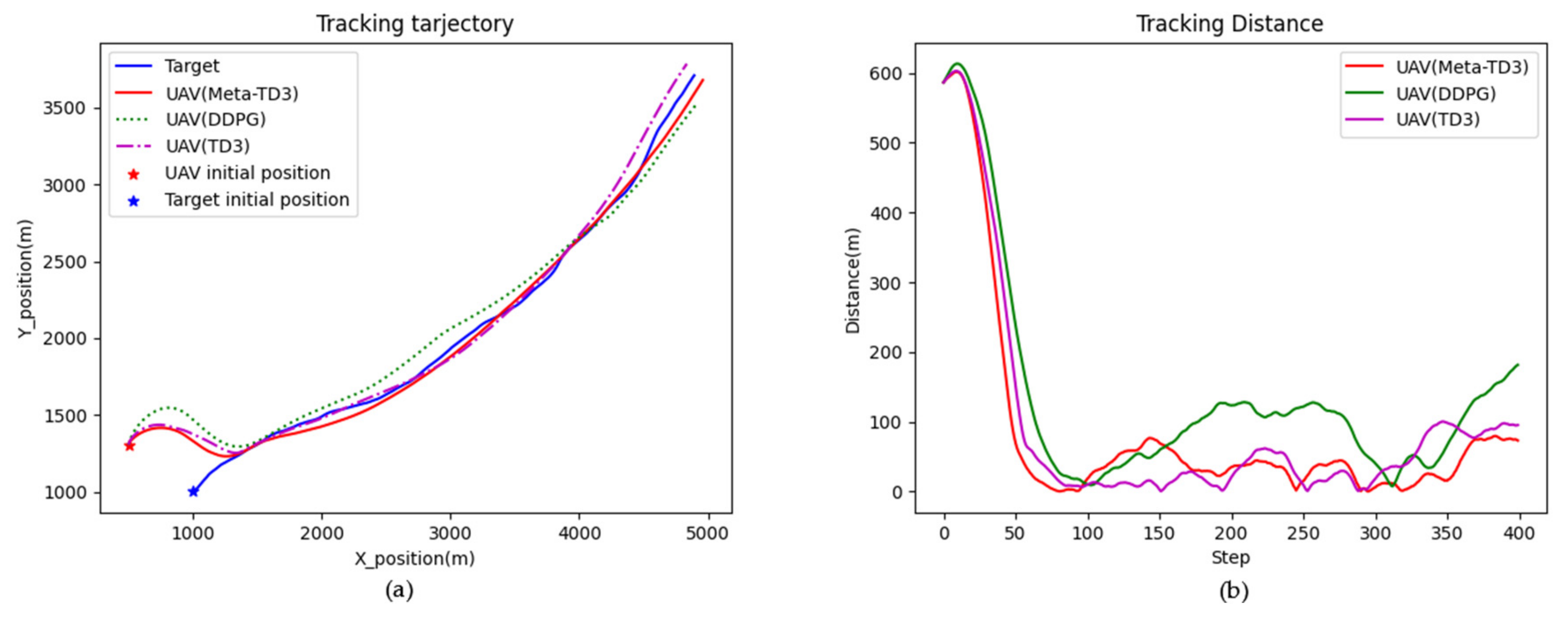 Remotesensing 12 03789 g009 Remotesensing 12 03789 g009