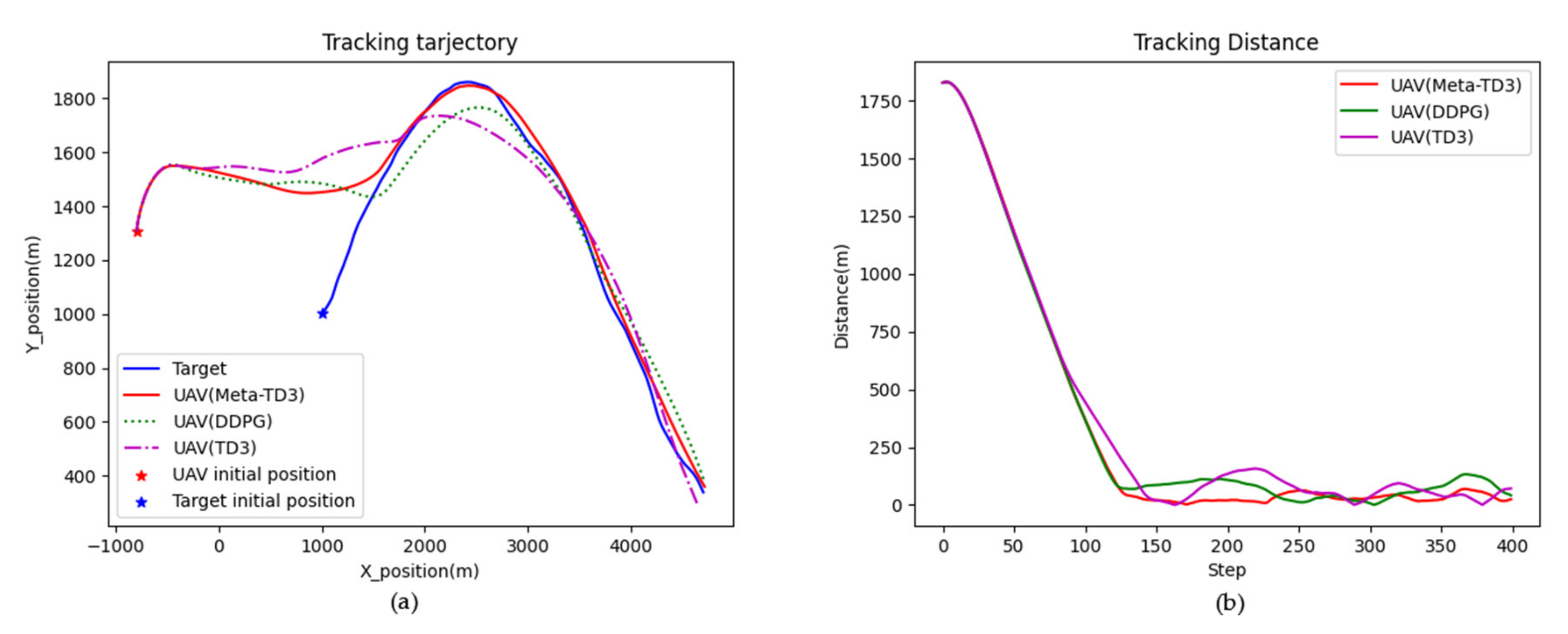 Remotesensing 12 03789 g011 Remotesensing 12 03789 g011