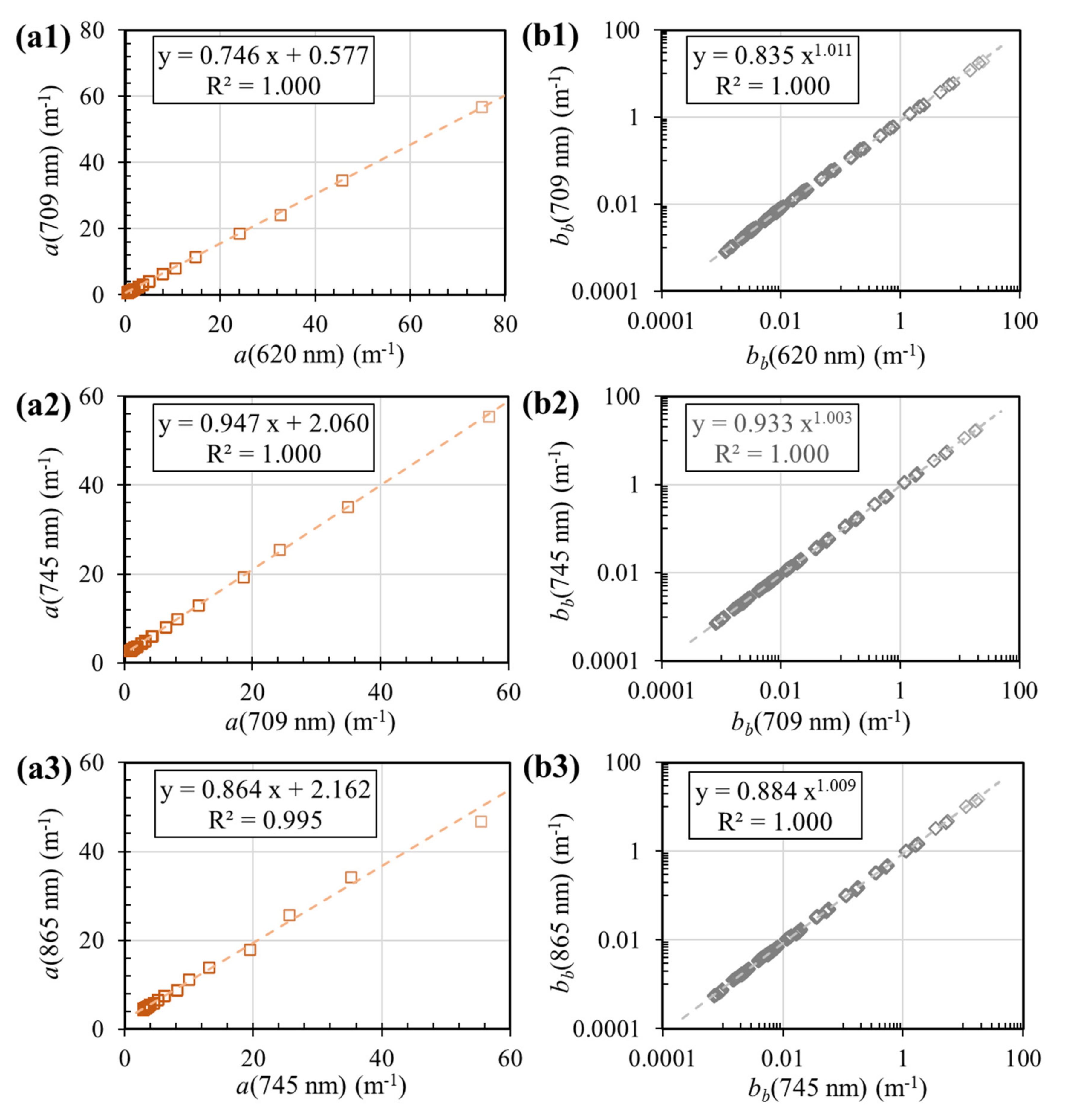 Remotesensing 12 03791 g004 Remotesensing 12 03791 g004
