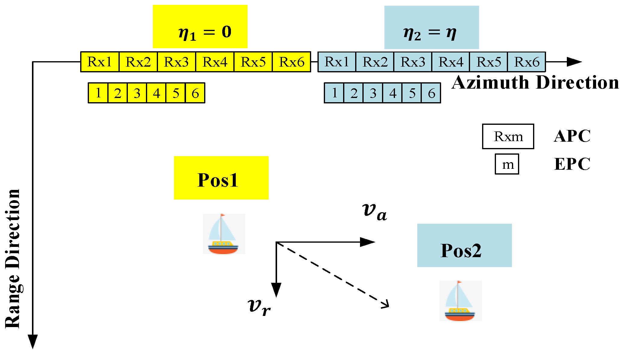 Remotesensing 12 03792 g002