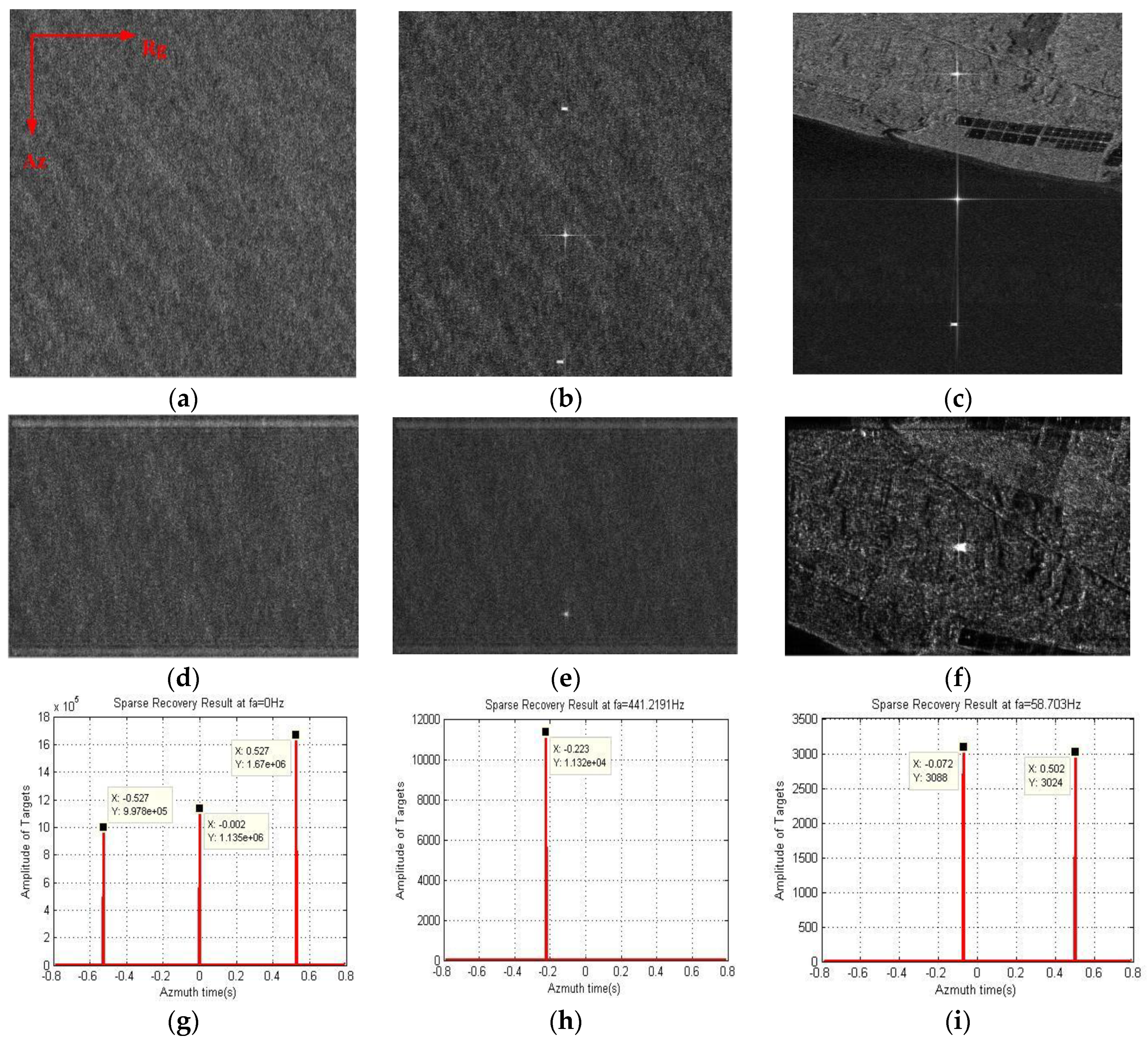 Remotesensing 12 03792 g008
