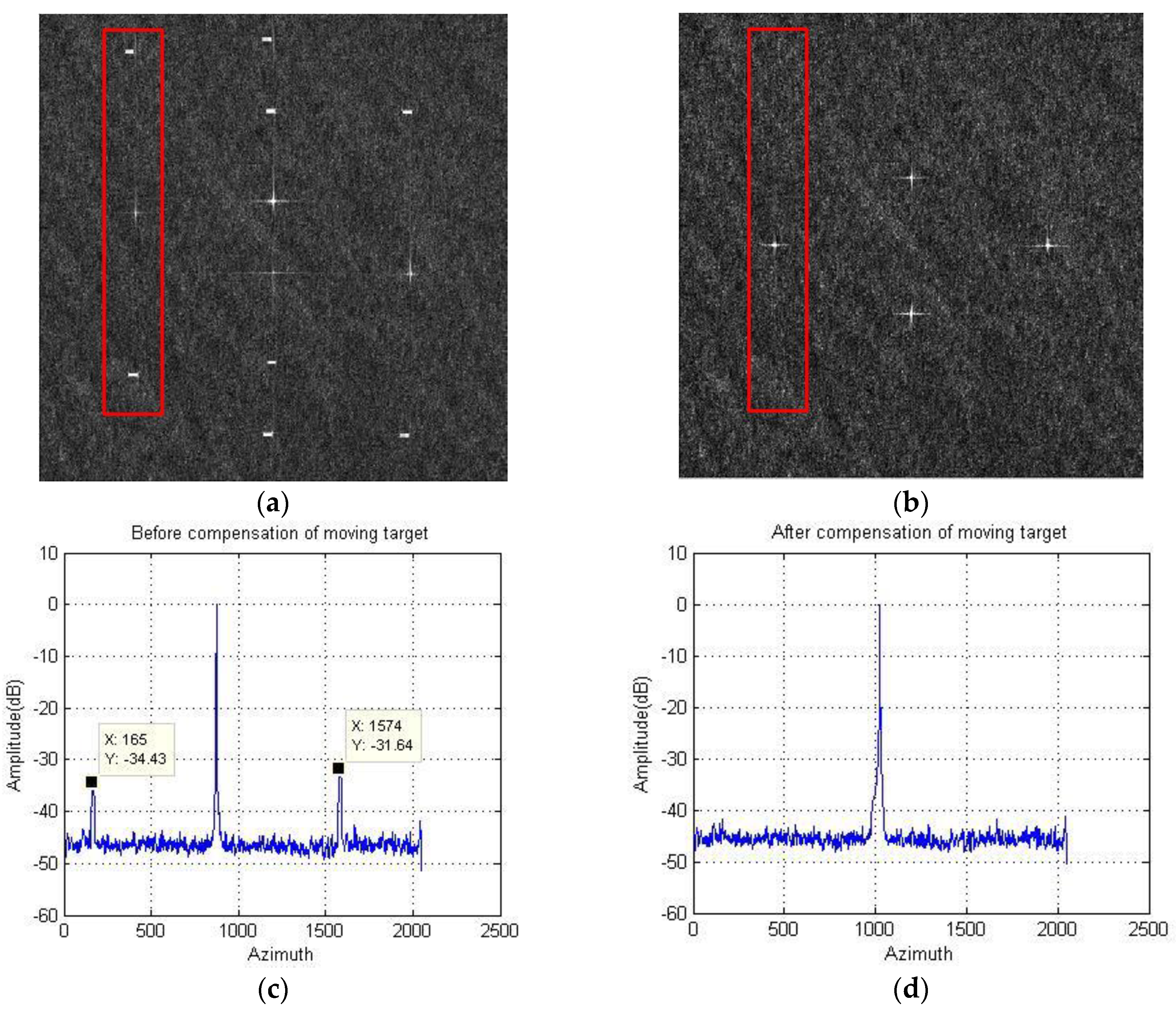 Remotesensing 12 03792 g010