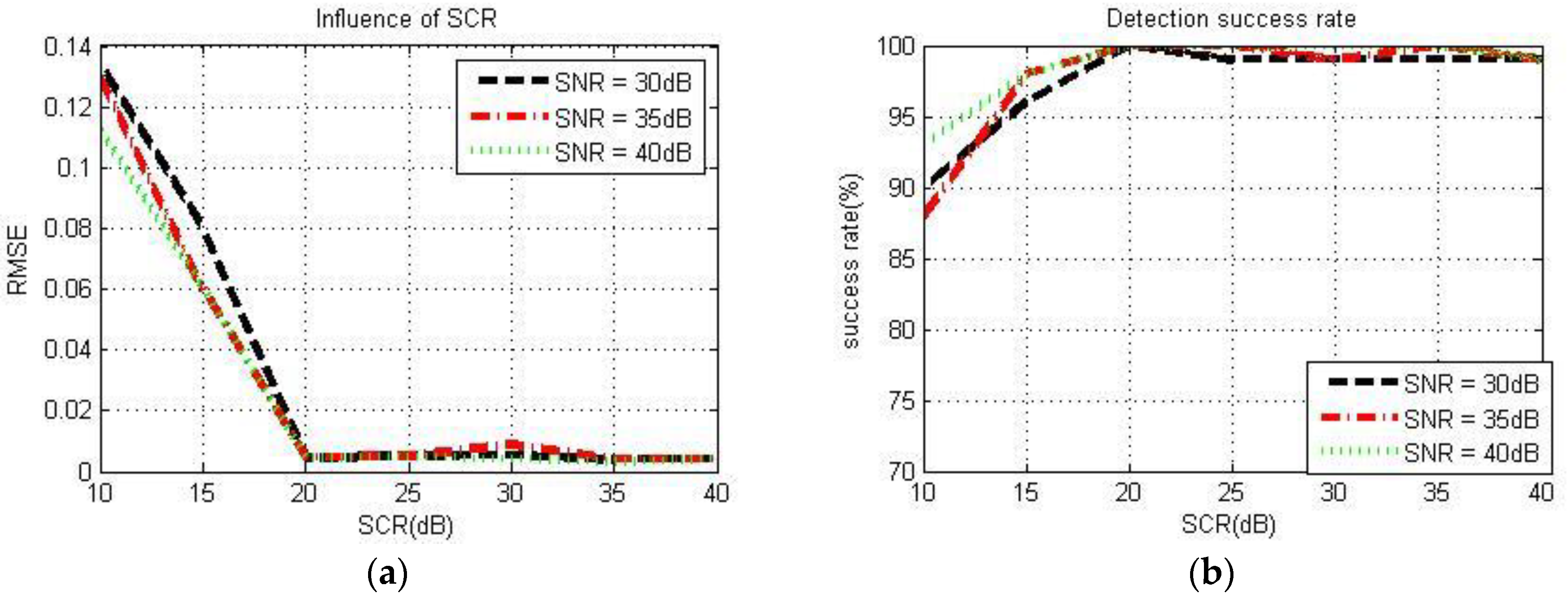 Remotesensing 12 03792 g012