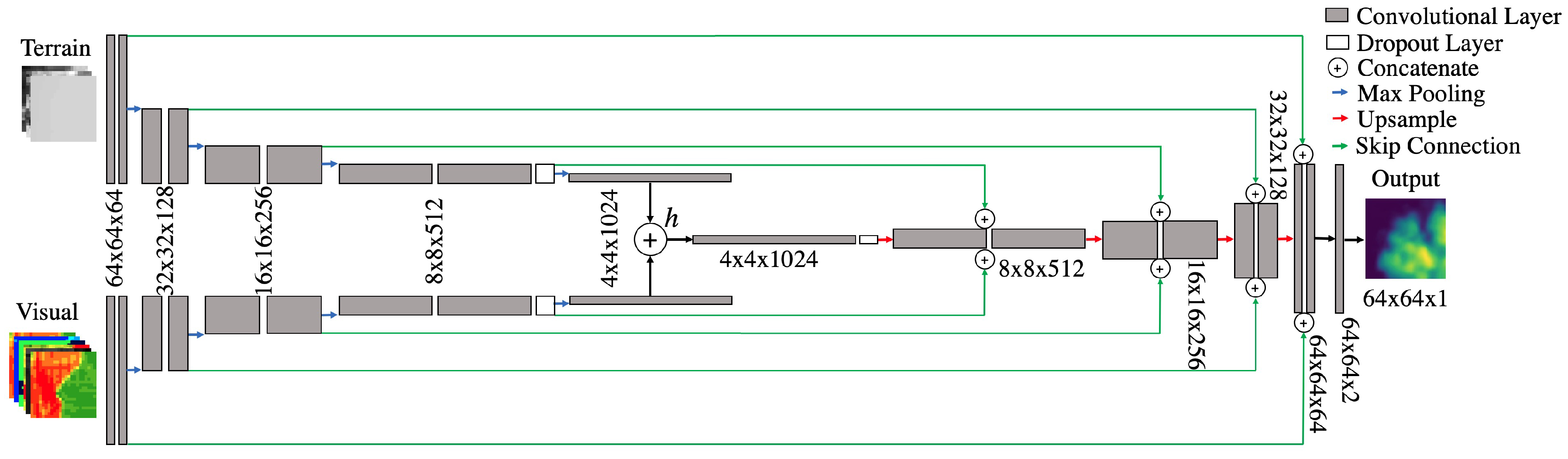 Remotesensing 12 03797 g005
