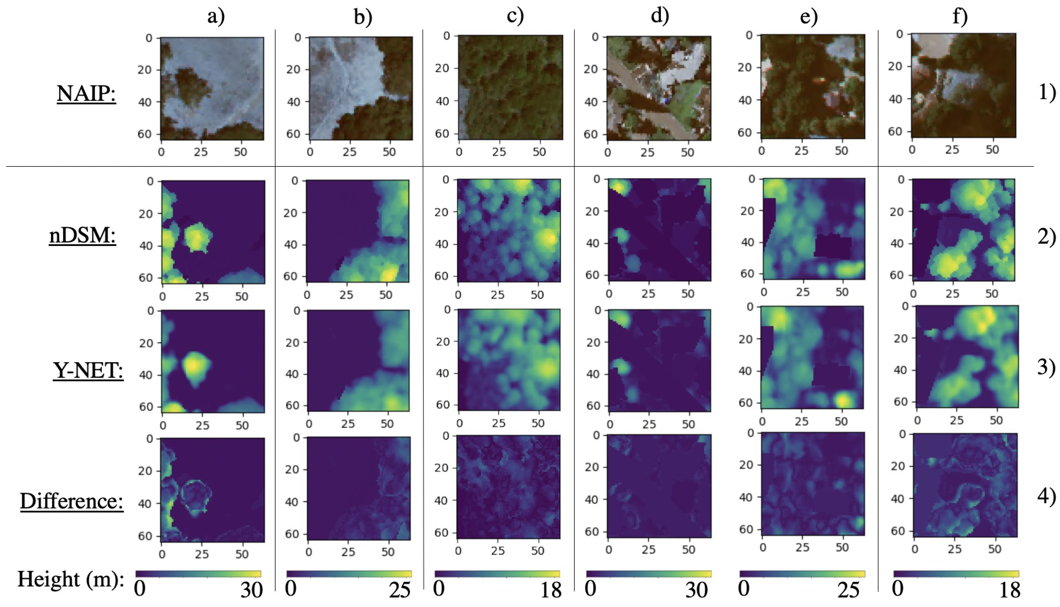 Remotesensing 12 03797 g008