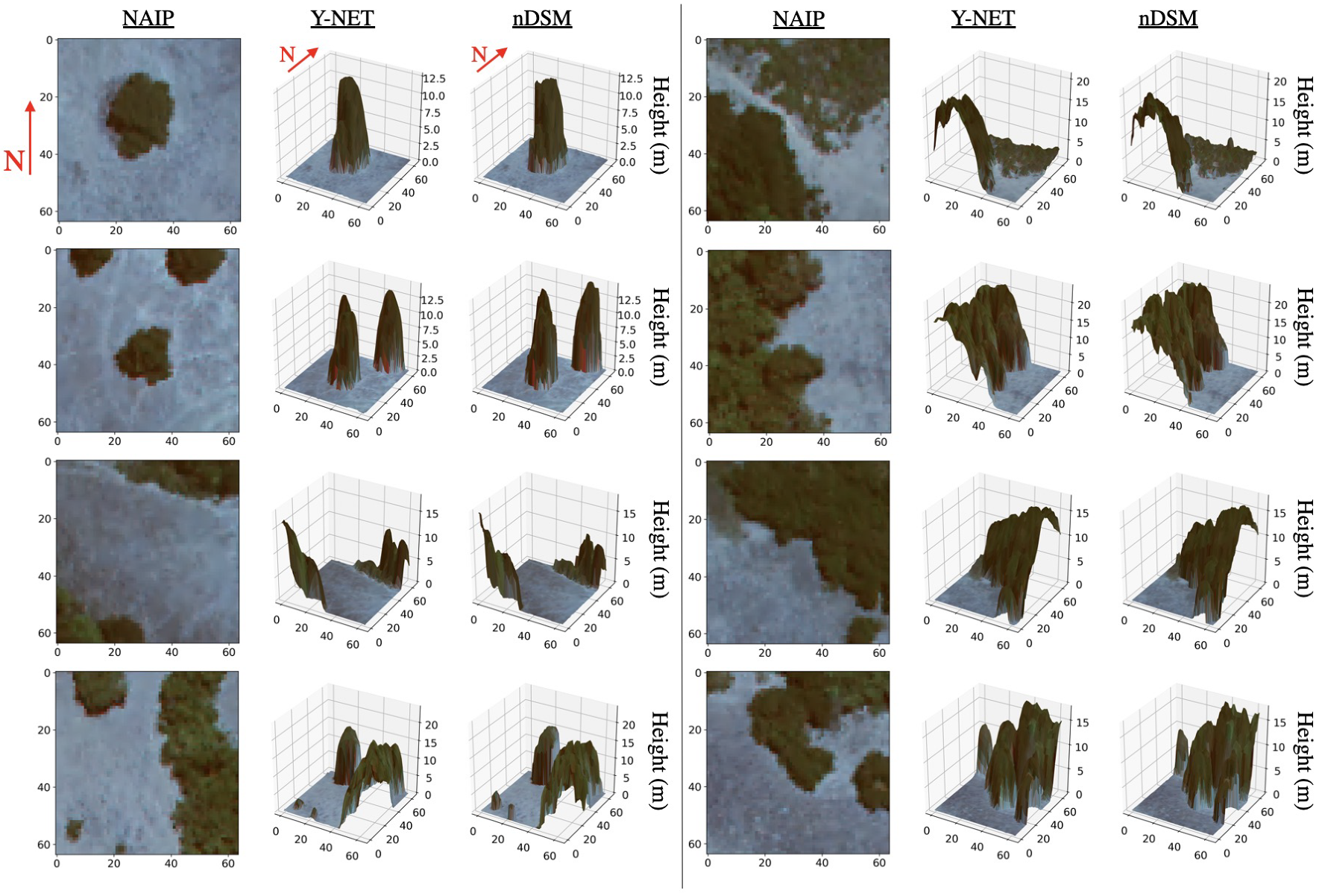 Remotesensing 12 03797 g009