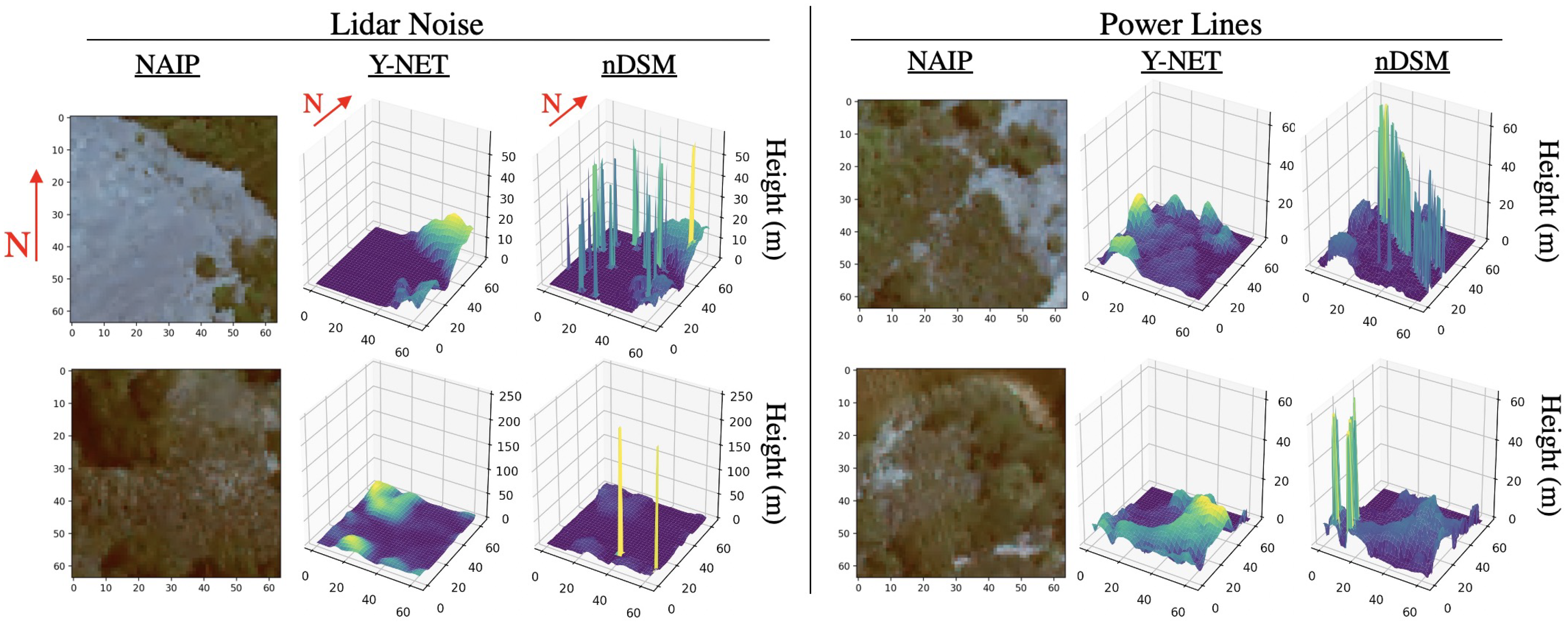Remotesensing 12 03797 g010