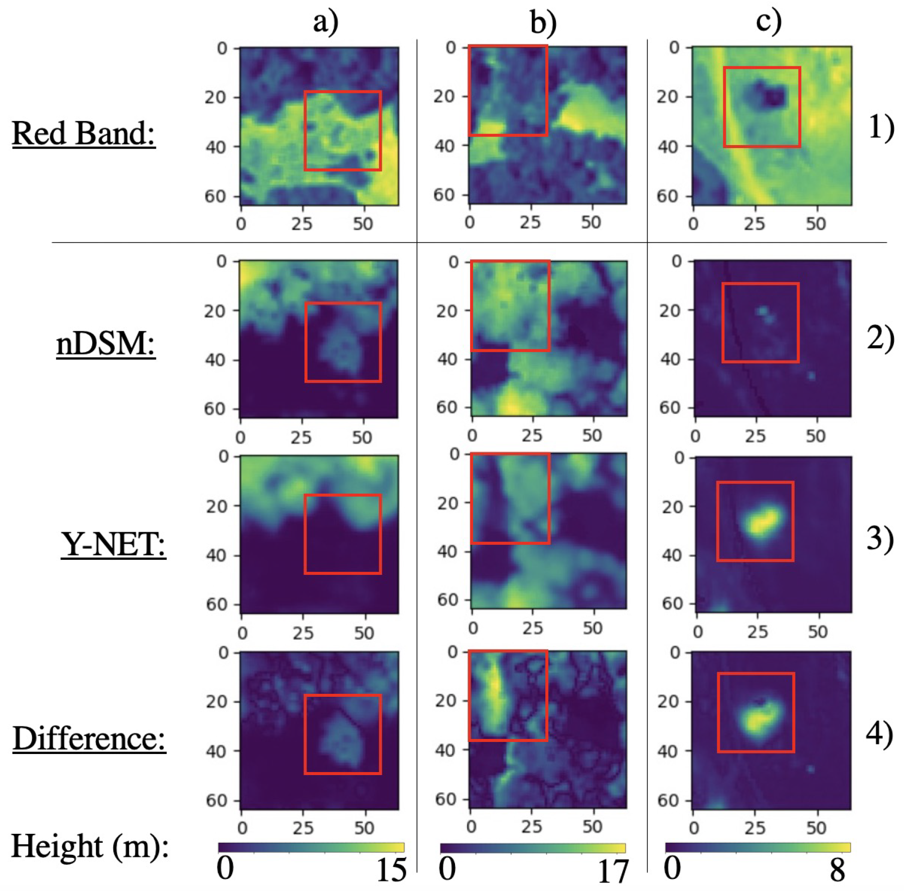 Remotesensing 12 03797 g011