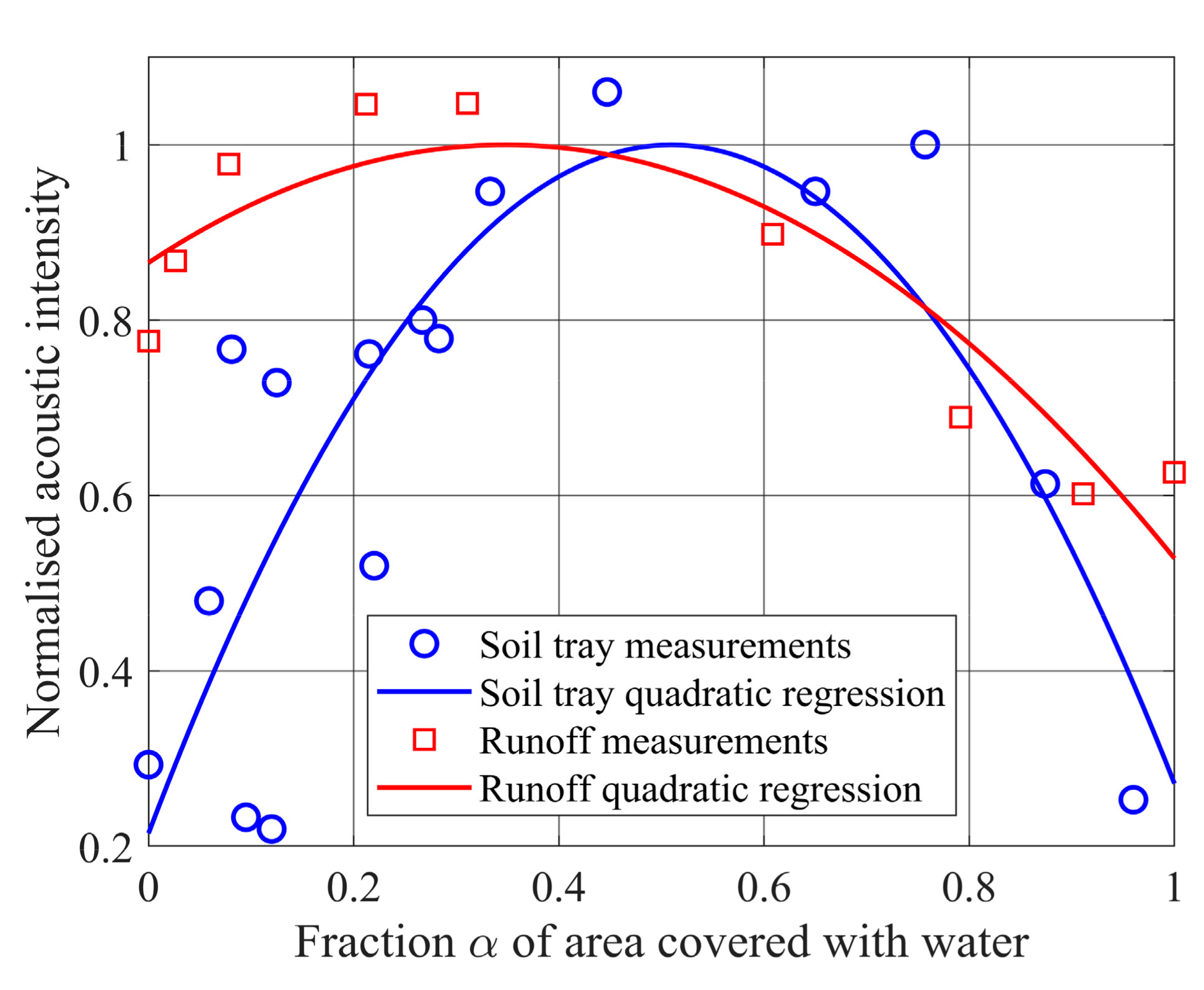Remotesensing 12 03800 g011