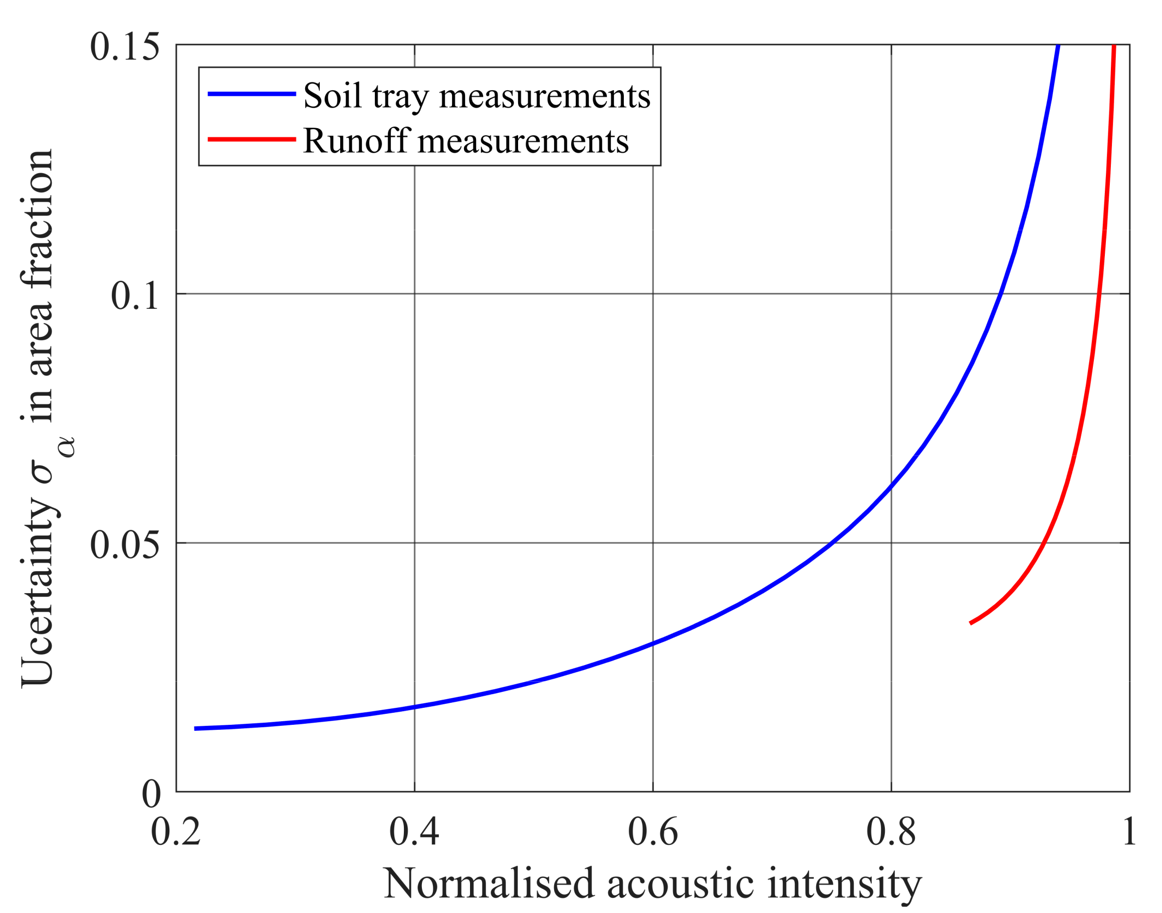 Remotesensing 12 03800 g012