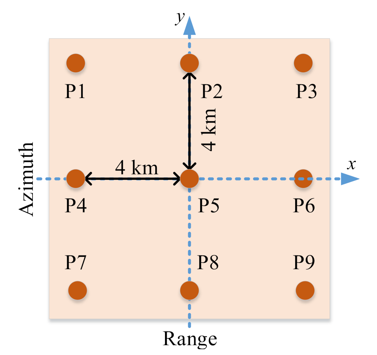 Remotesensing 12 03807 g004