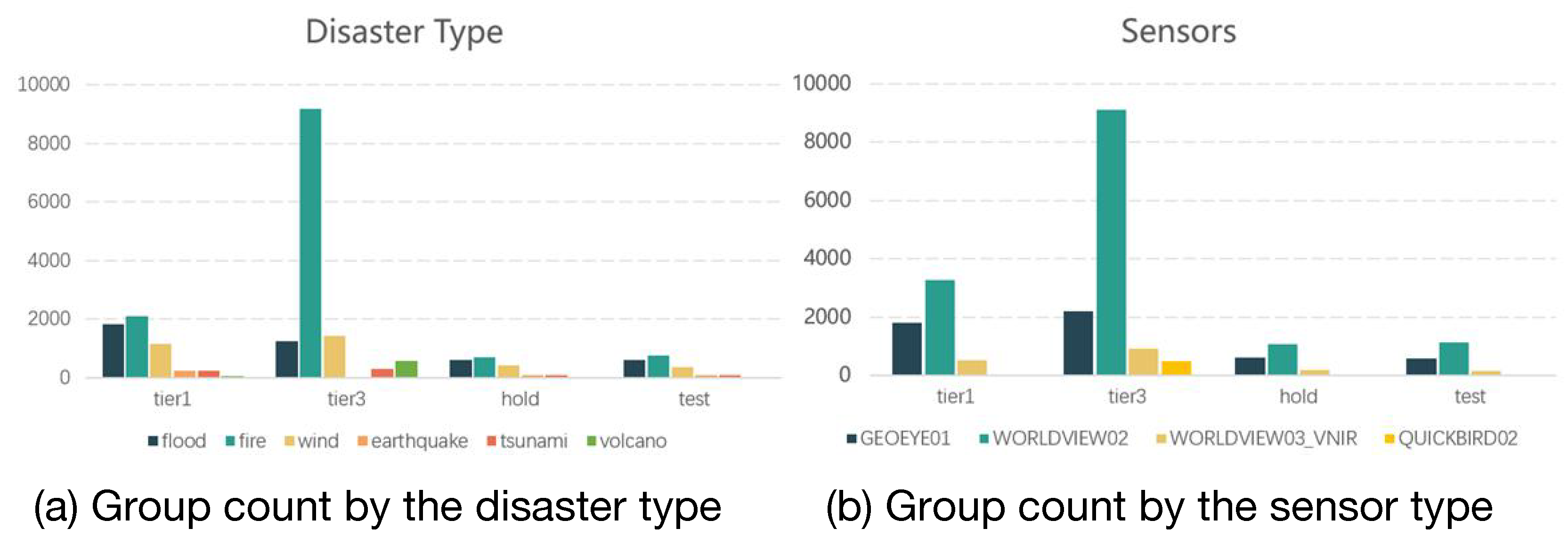 Remotesensing 12 03808 g003 Remotesensing 12 03808 g003