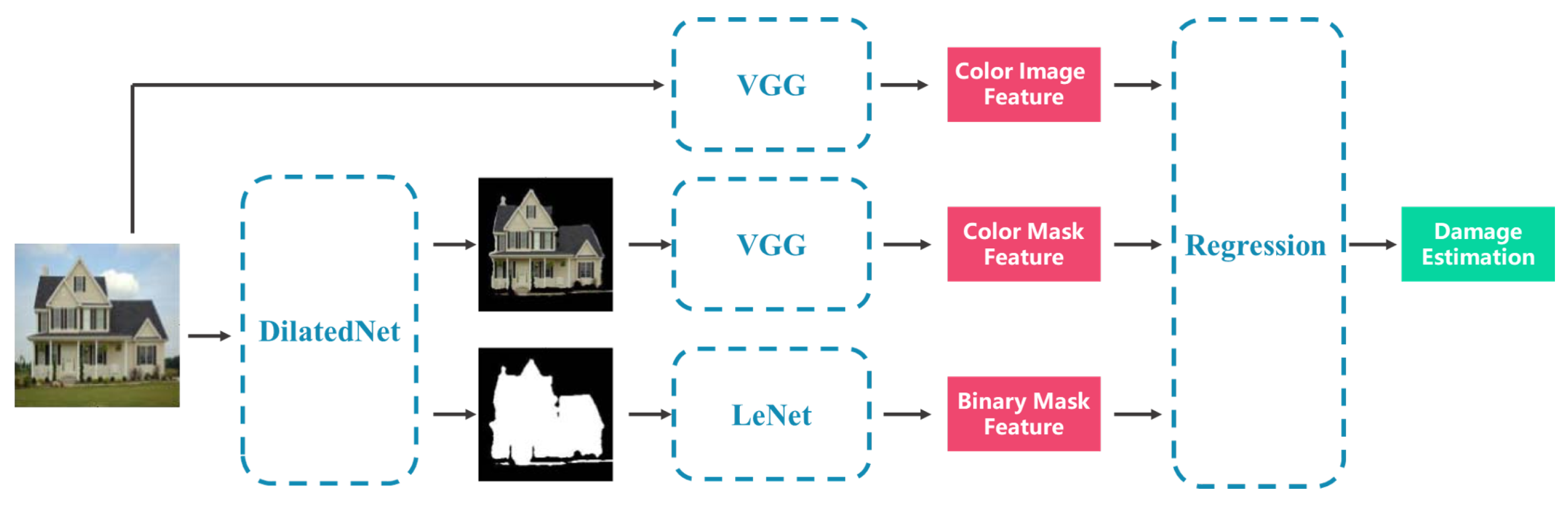 Remotesensing 12 03808 g008 Remotesensing 12 03808 g008