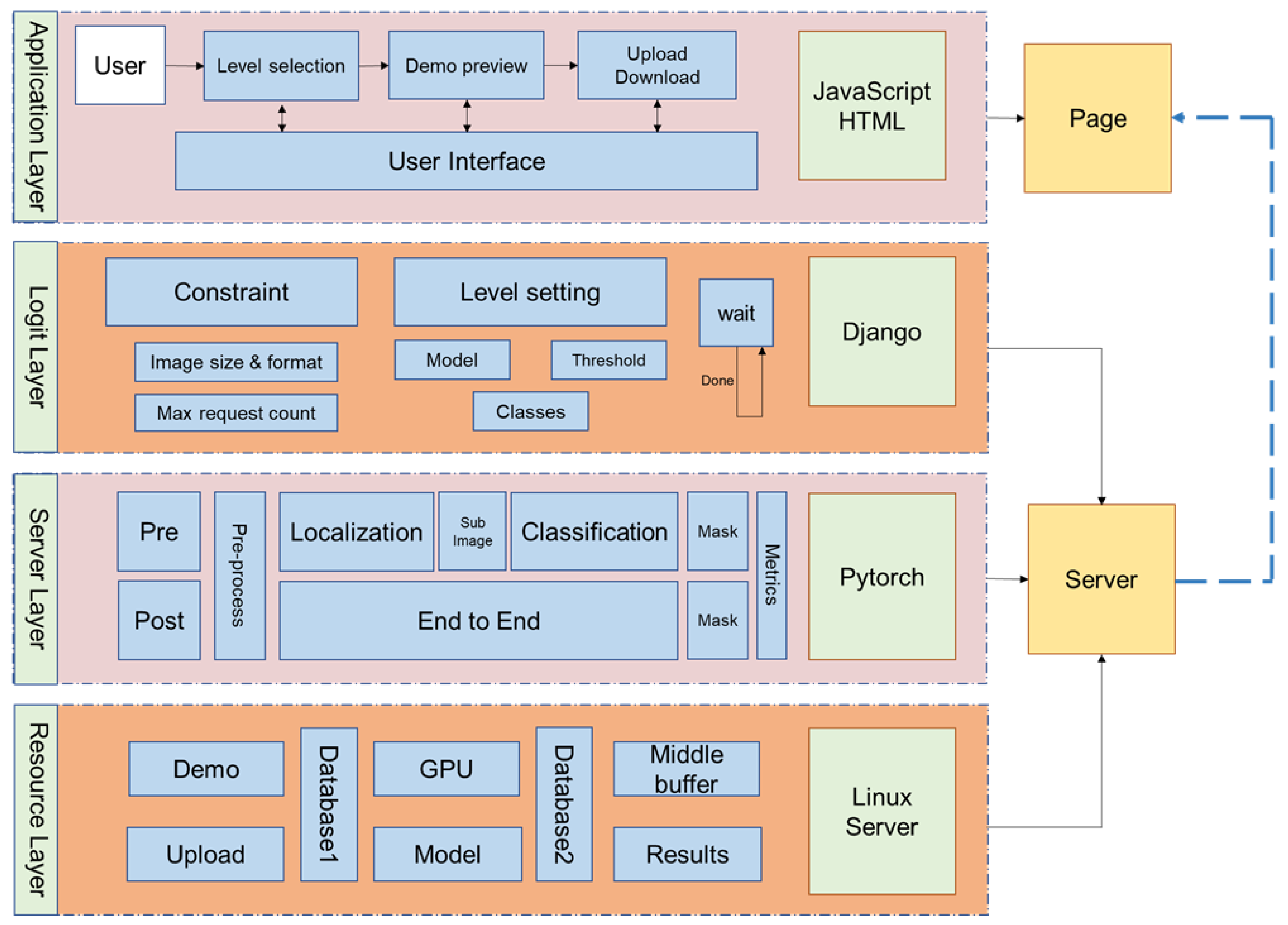 Remotesensing 12 03808 g012 Remotesensing 12 03808 g012