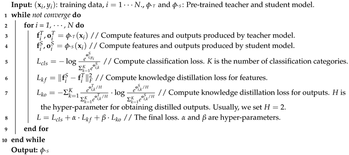 Remotesensing 12 03808 i001 Remotesensing 12 03808 i001
