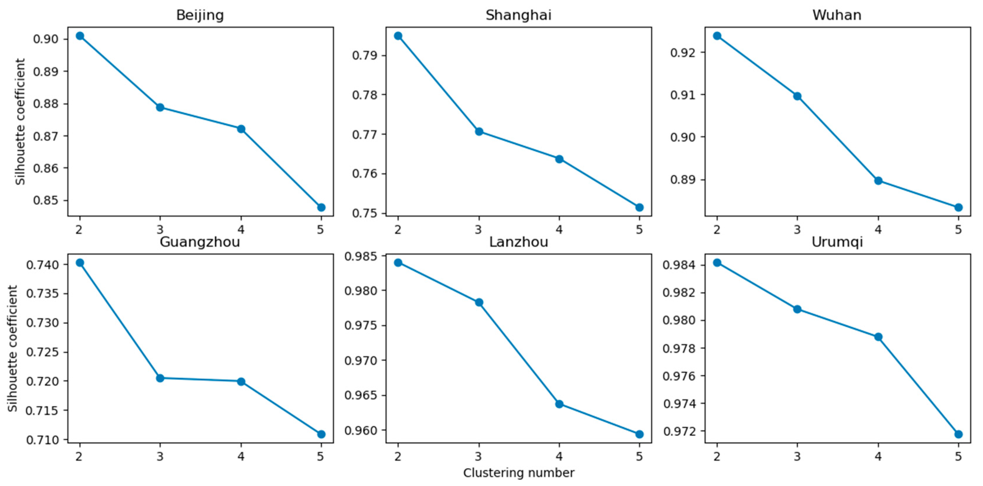 Remotesensing 12 03810 g003