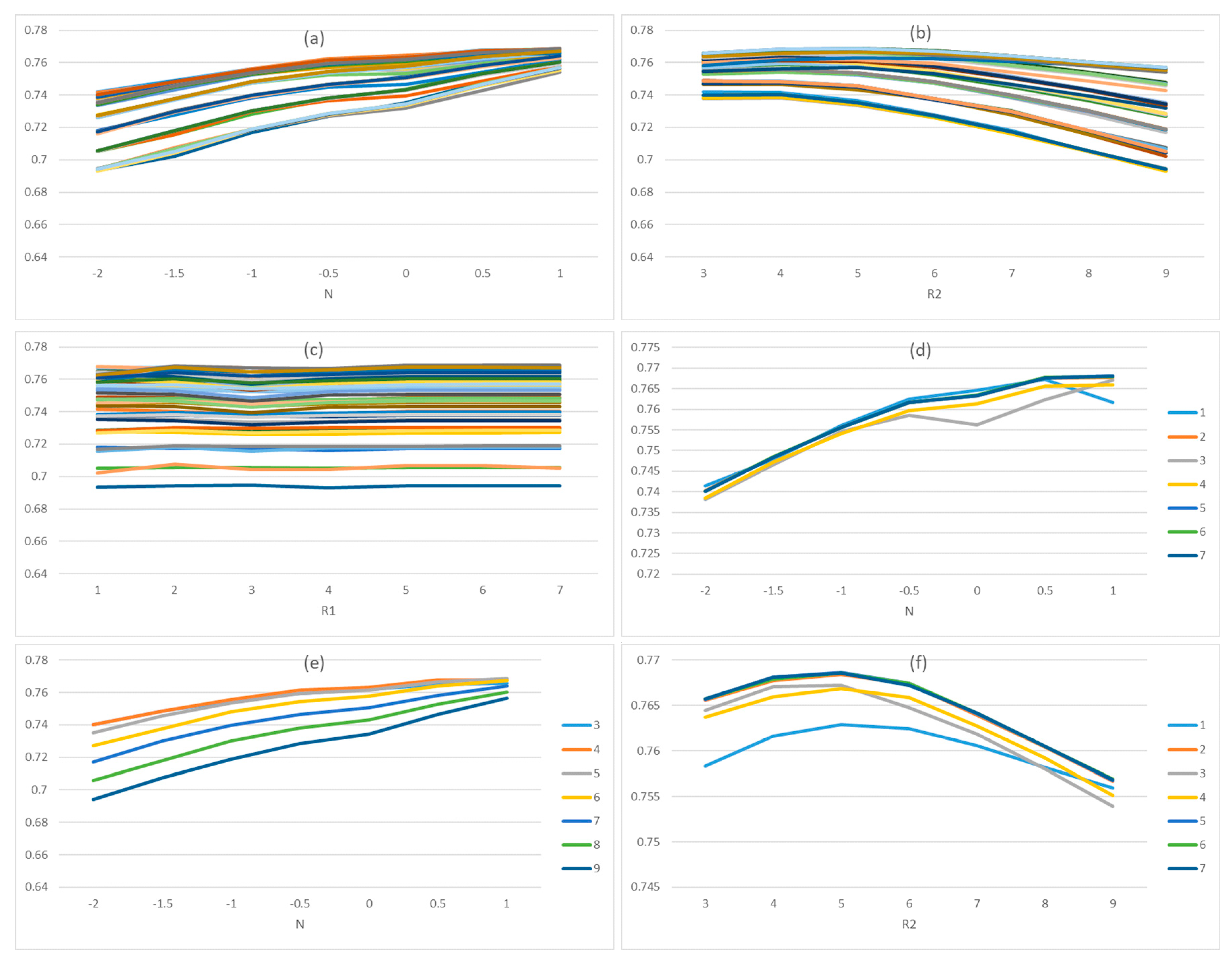 Remotesensing 12 03810 g014