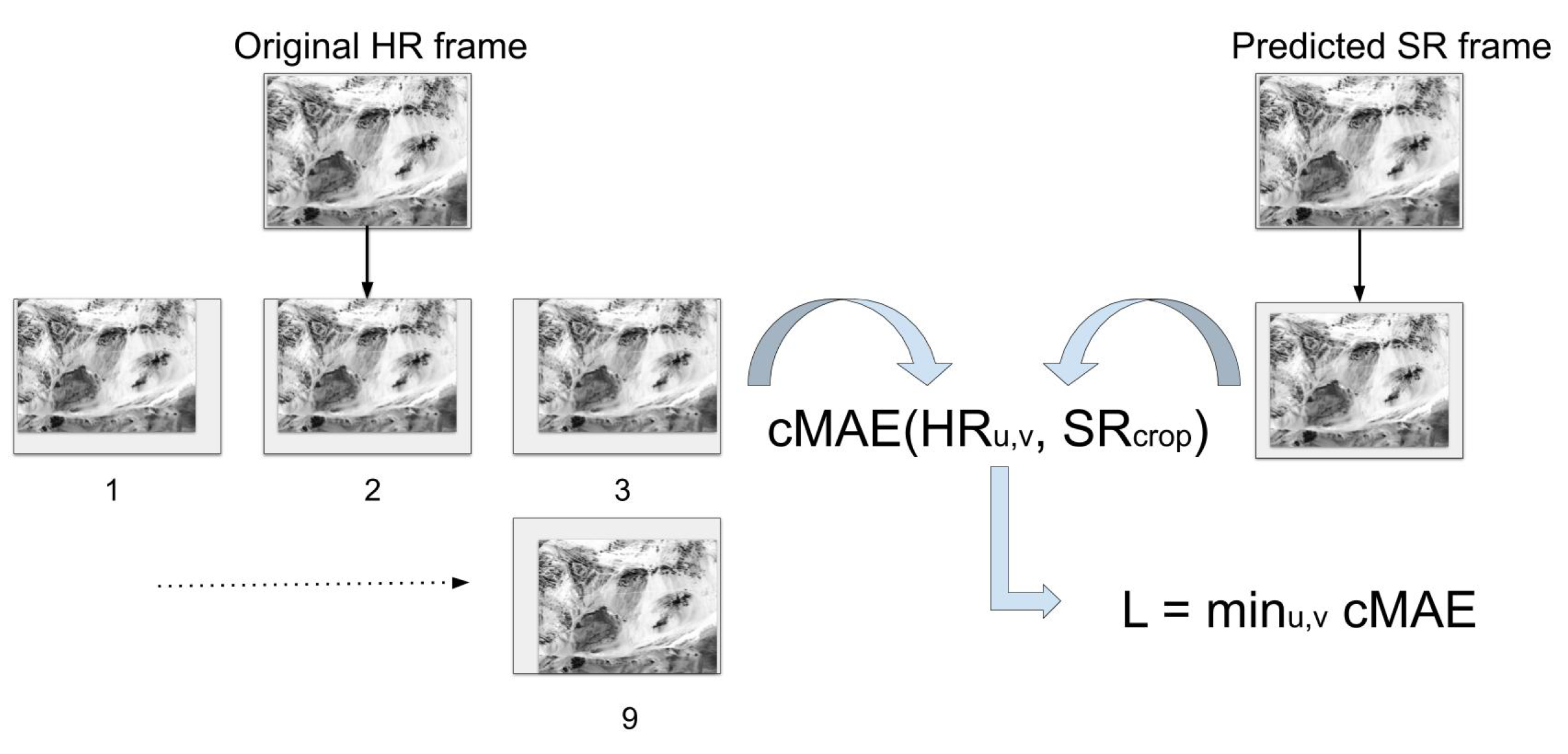 Remotesensing 12 03812 g004 Remotesensing 12 03812 g004