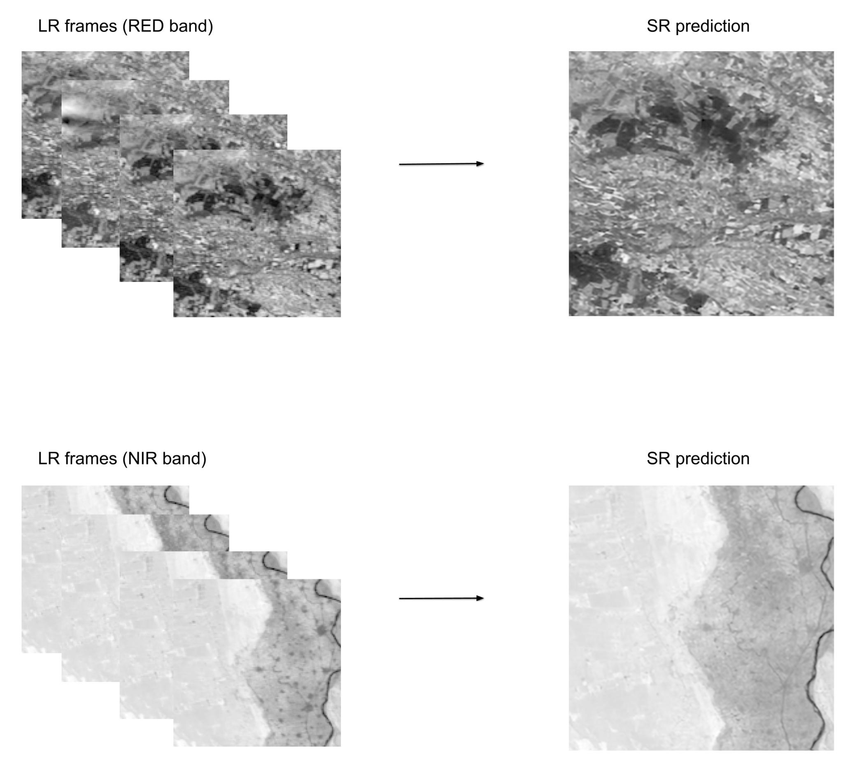 Remotesensing 12 03812 g005 Remotesensing 12 03812 g005