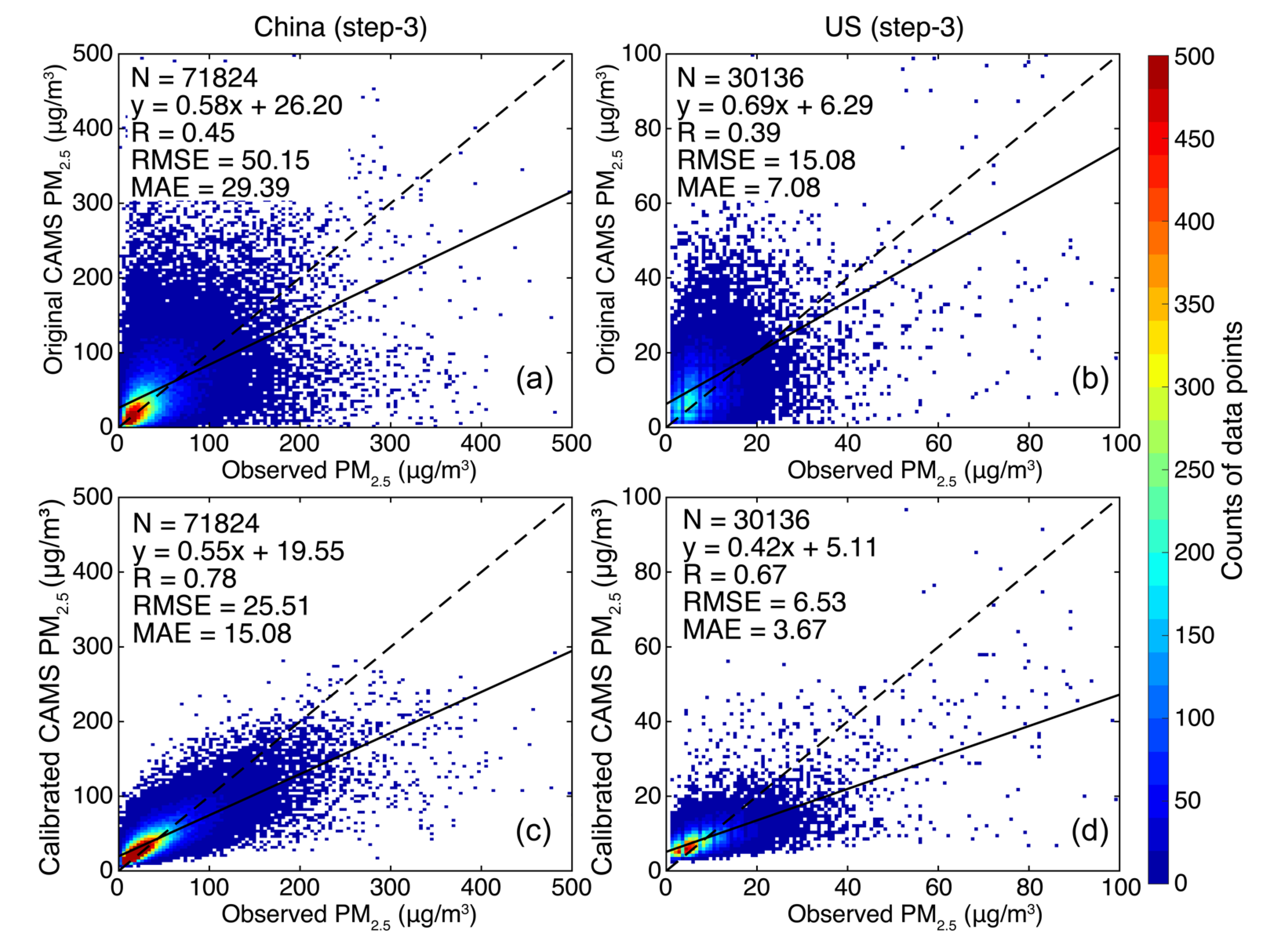 Remotesensing 12 03813 g006 Remotesensing 12 03813 g006