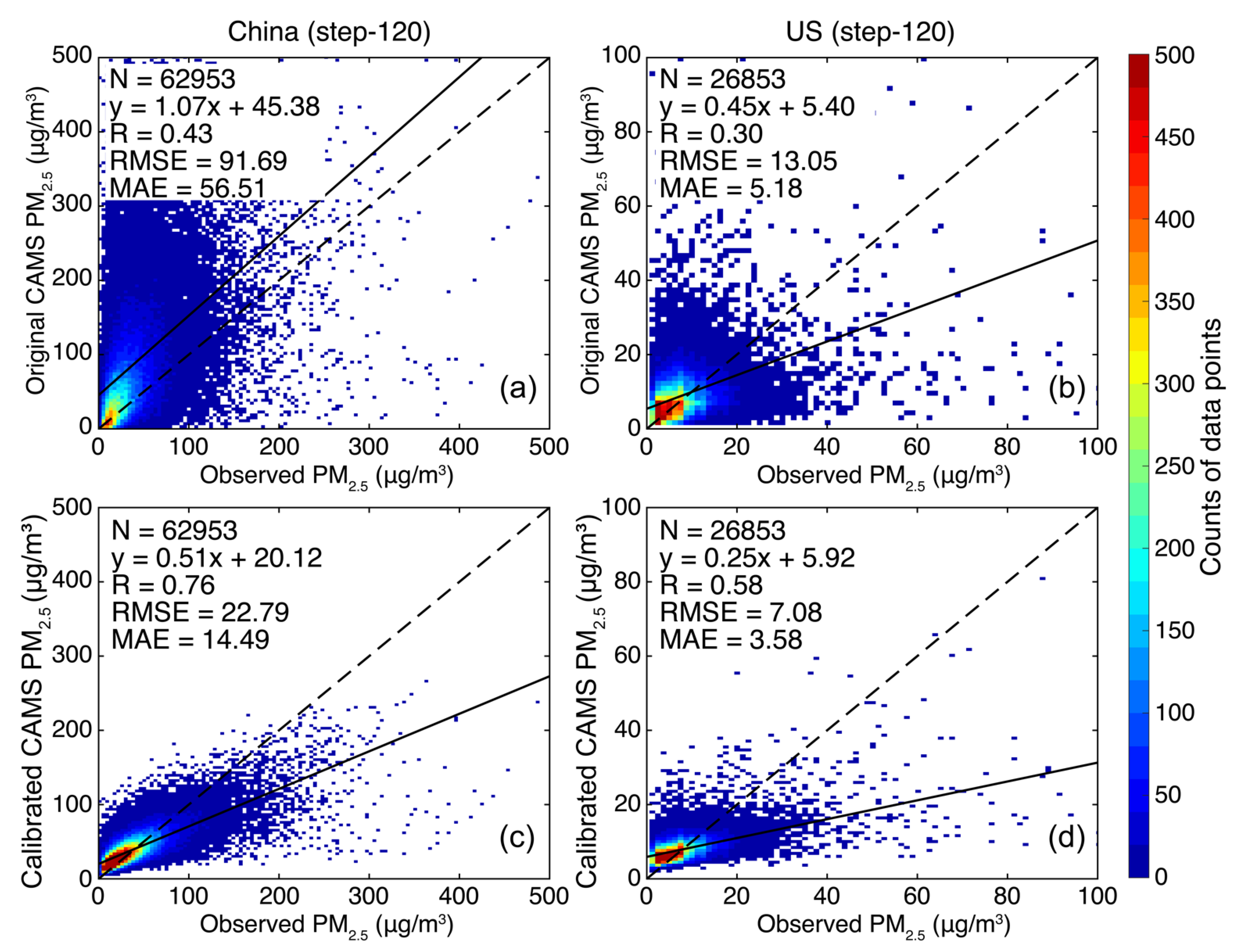 Remotesensing 12 03813 g007 Remotesensing 12 03813 g007
