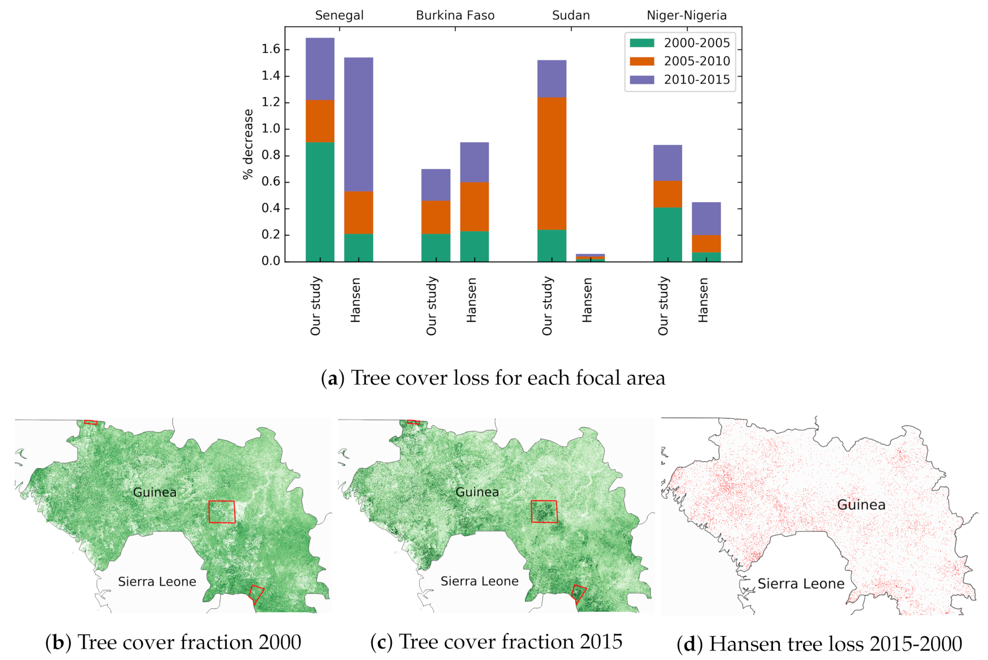 Remotesensing 12 03817 g008