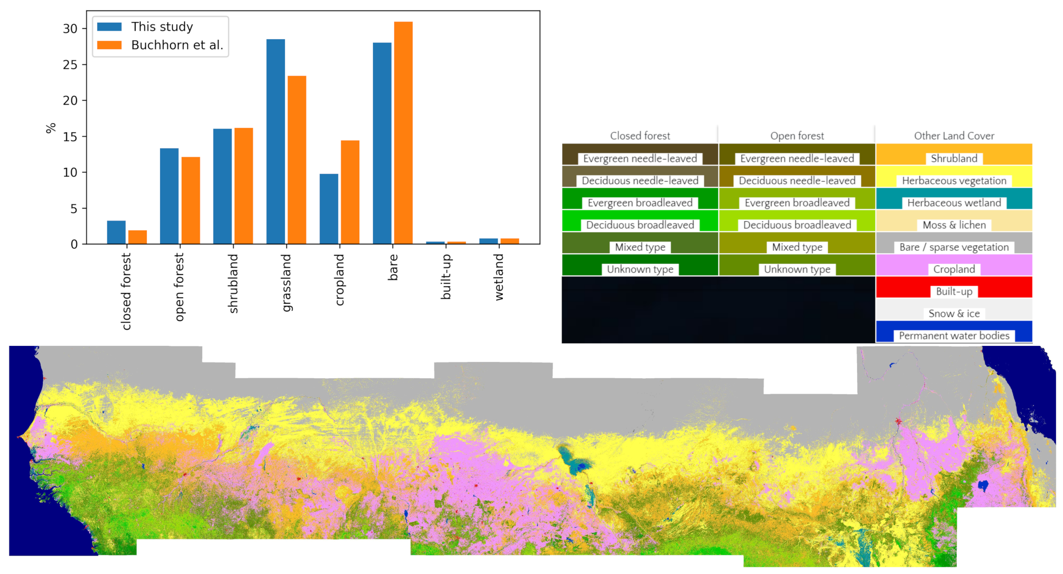 Remotesensing 12 03817 g0a2