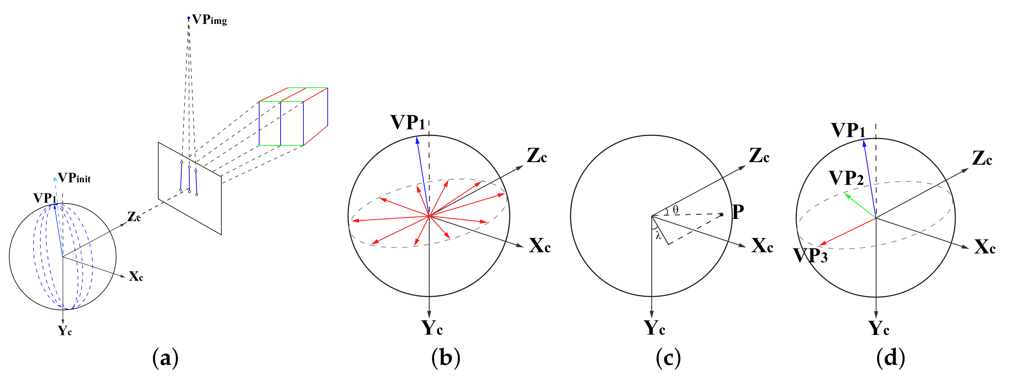 Remotesensing 12 03818 g002