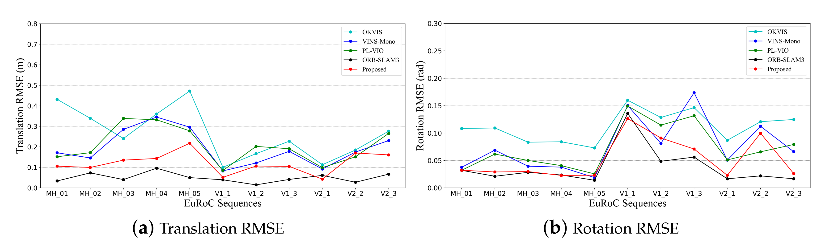 Remotesensing 12 03818 g006