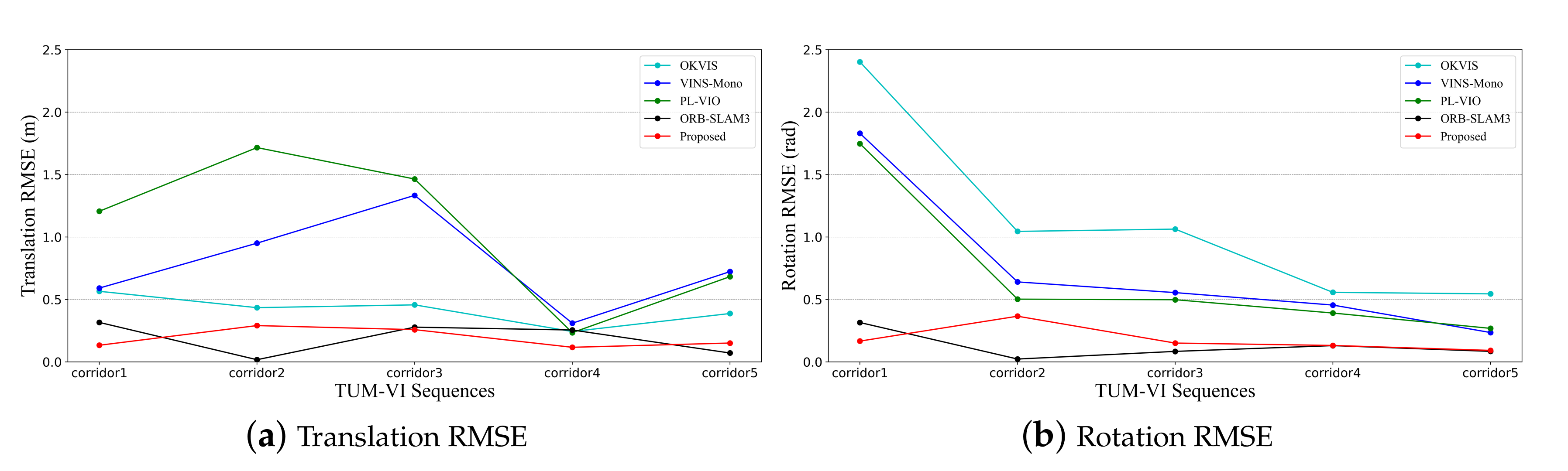Remotesensing 12 03818 g009