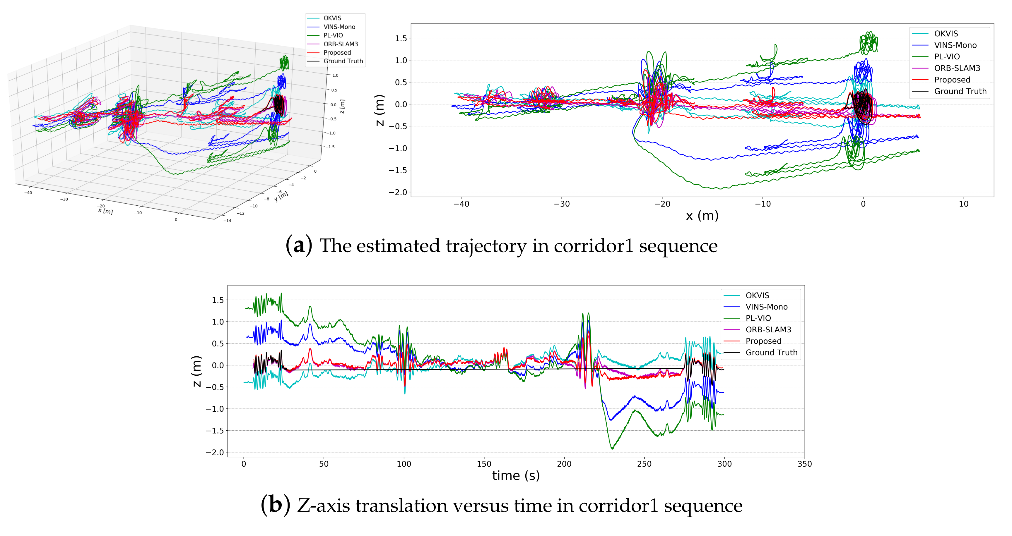 Remotesensing 12 03818 g010