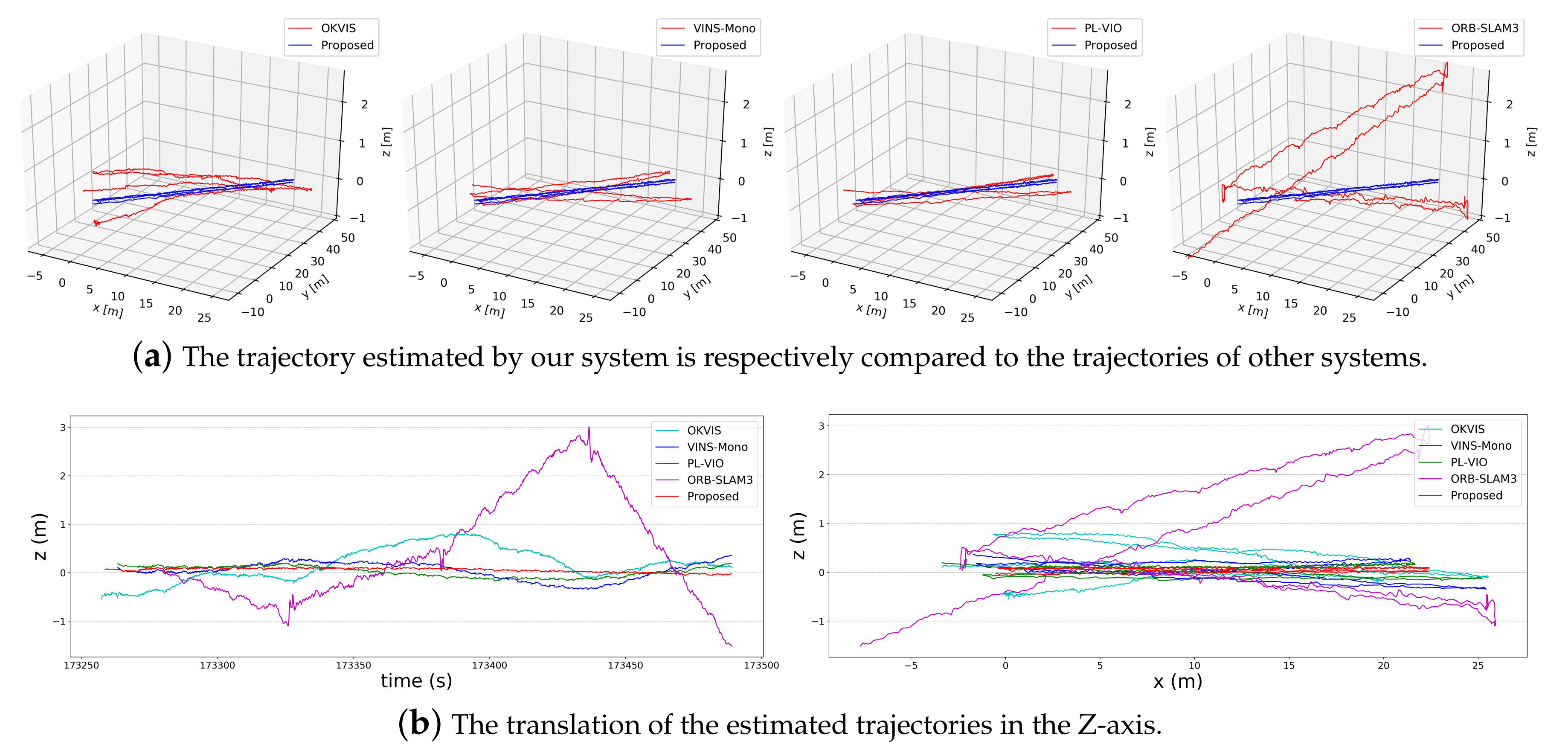 Remotesensing 12 03818 g013