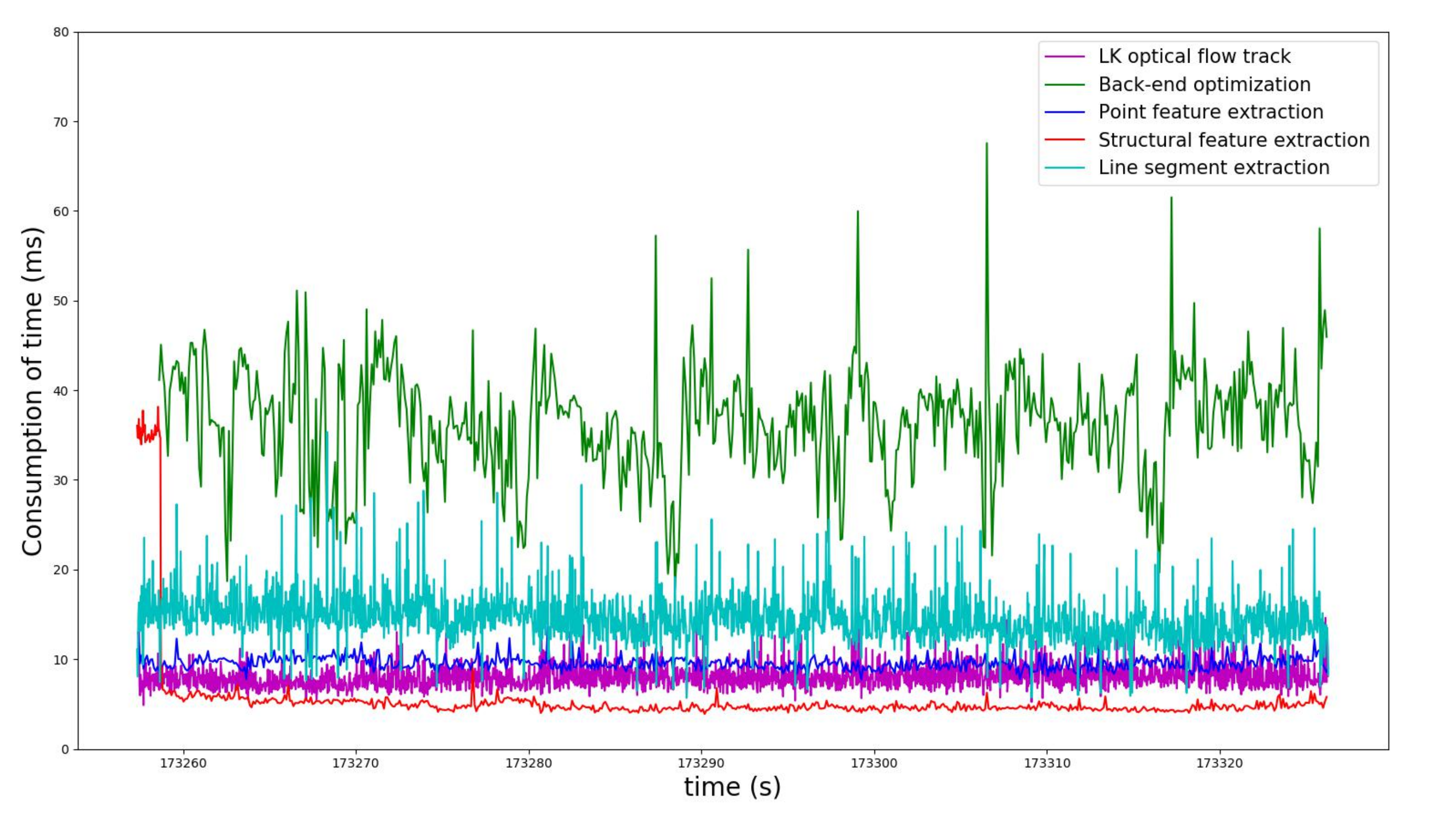 Remotesensing 12 03818 g014
