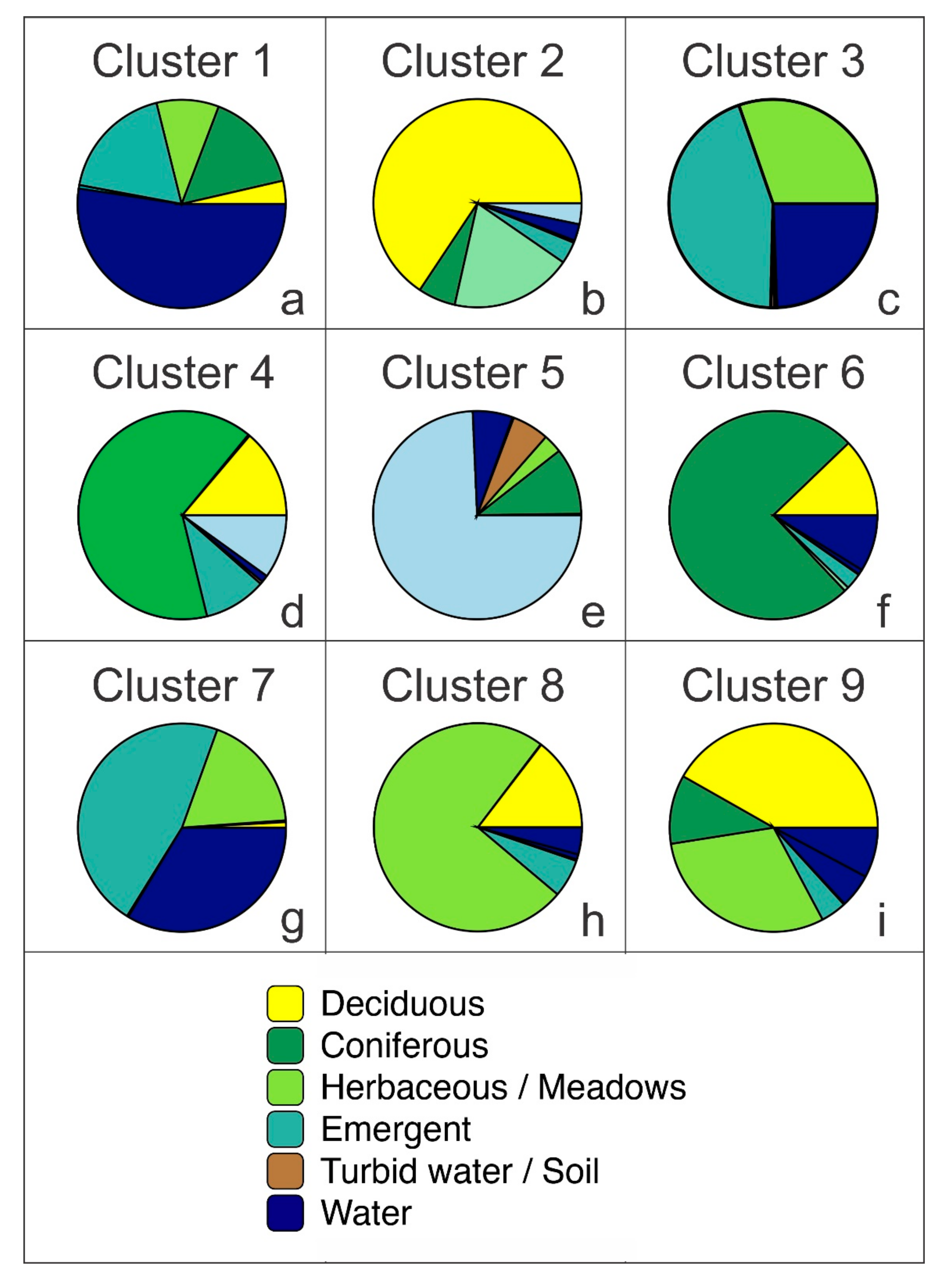 Remotesensing 12 03819 g010 Remotesensing 12 03819 g010