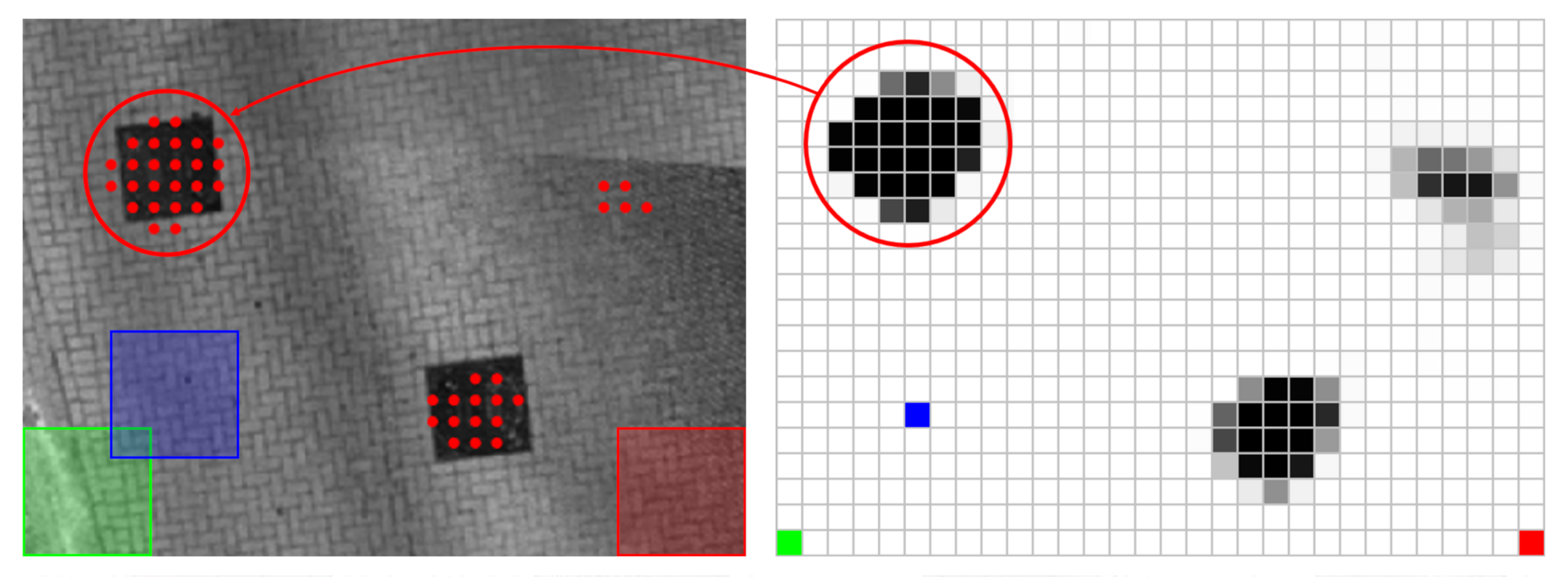Remotesensing 12 03820 g005 Remotesensing 12 03820 g005