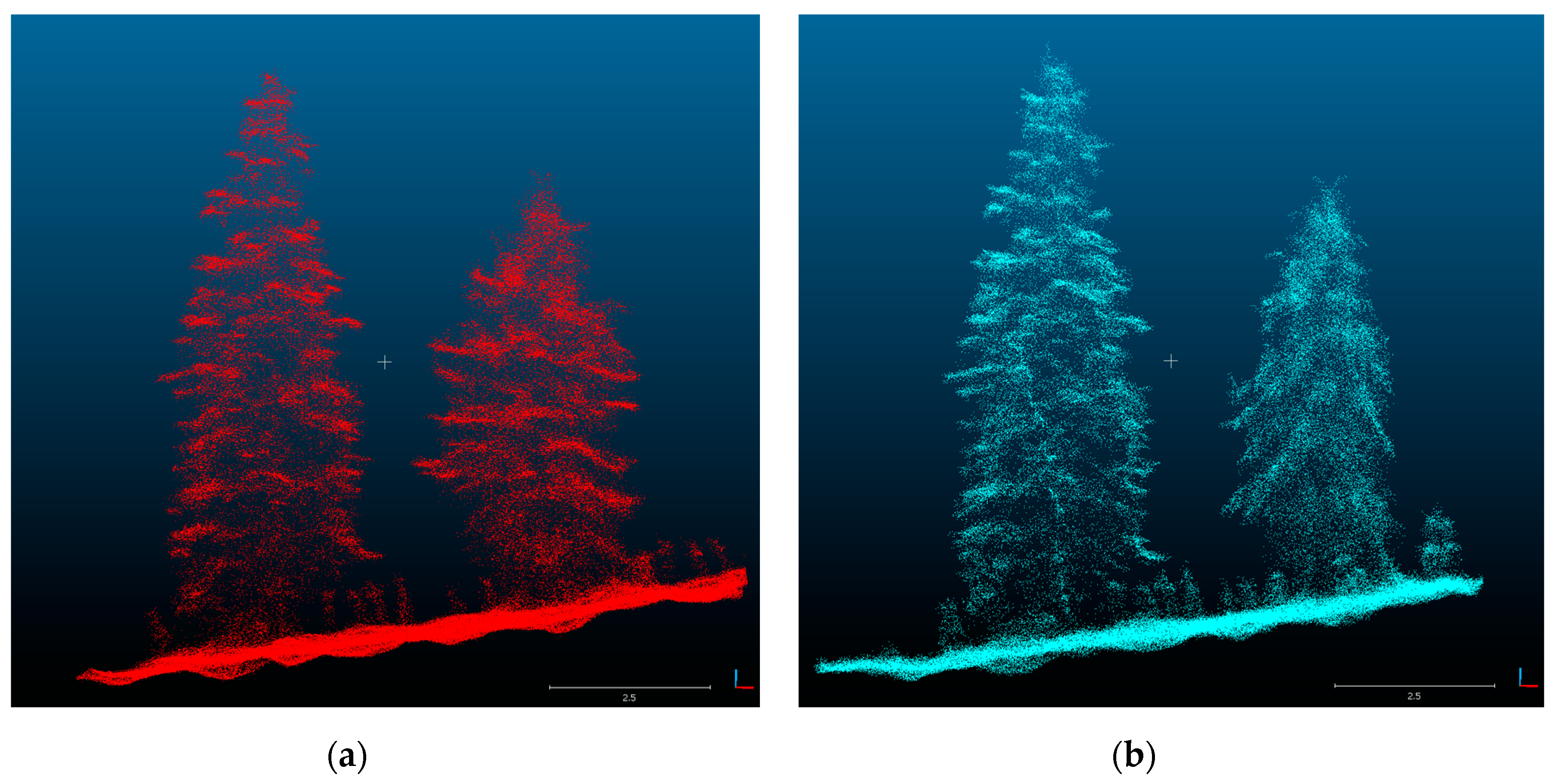 Remotesensing 12 03829 g005a