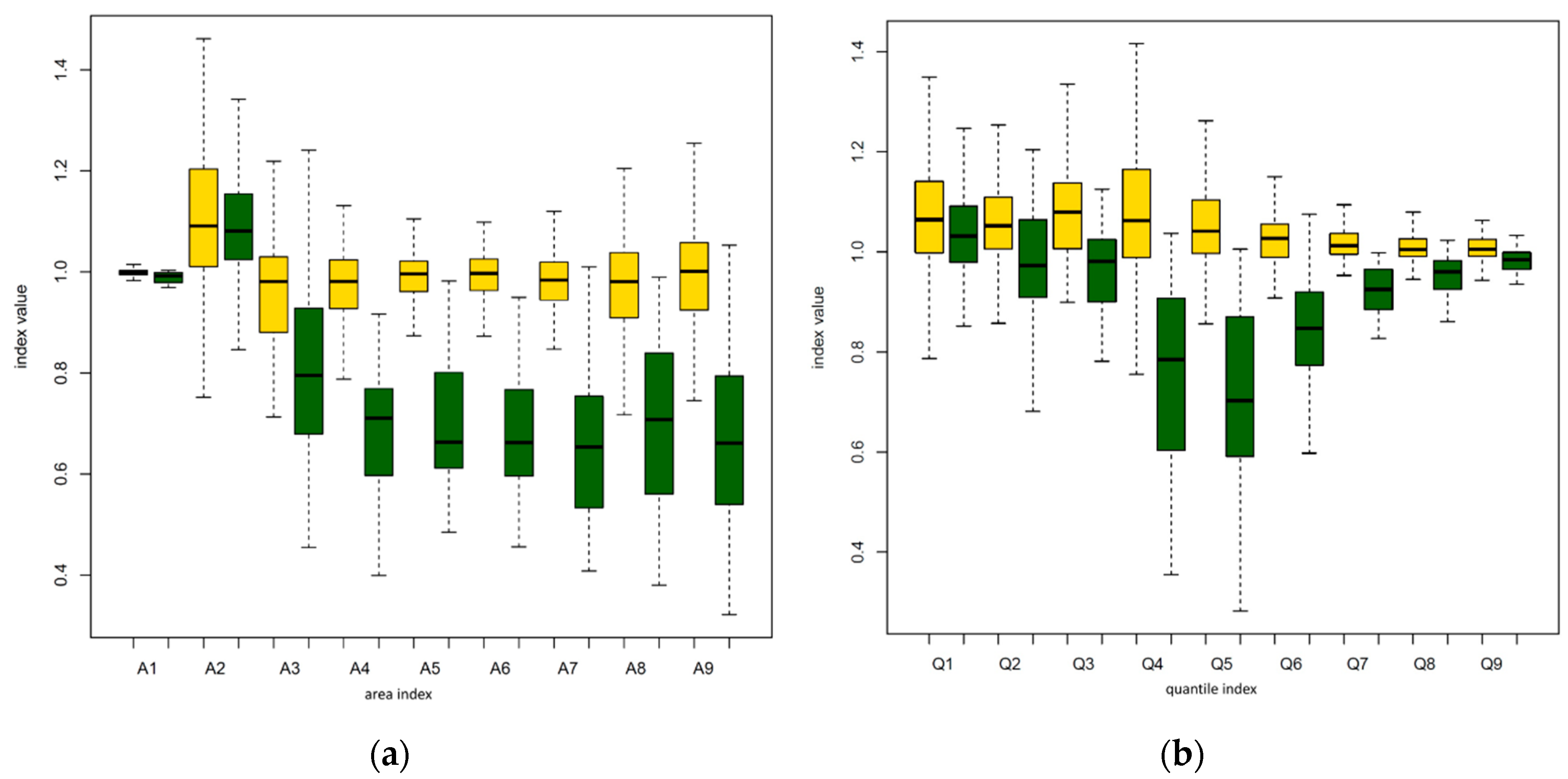 Remotesensing 12 03829 g006