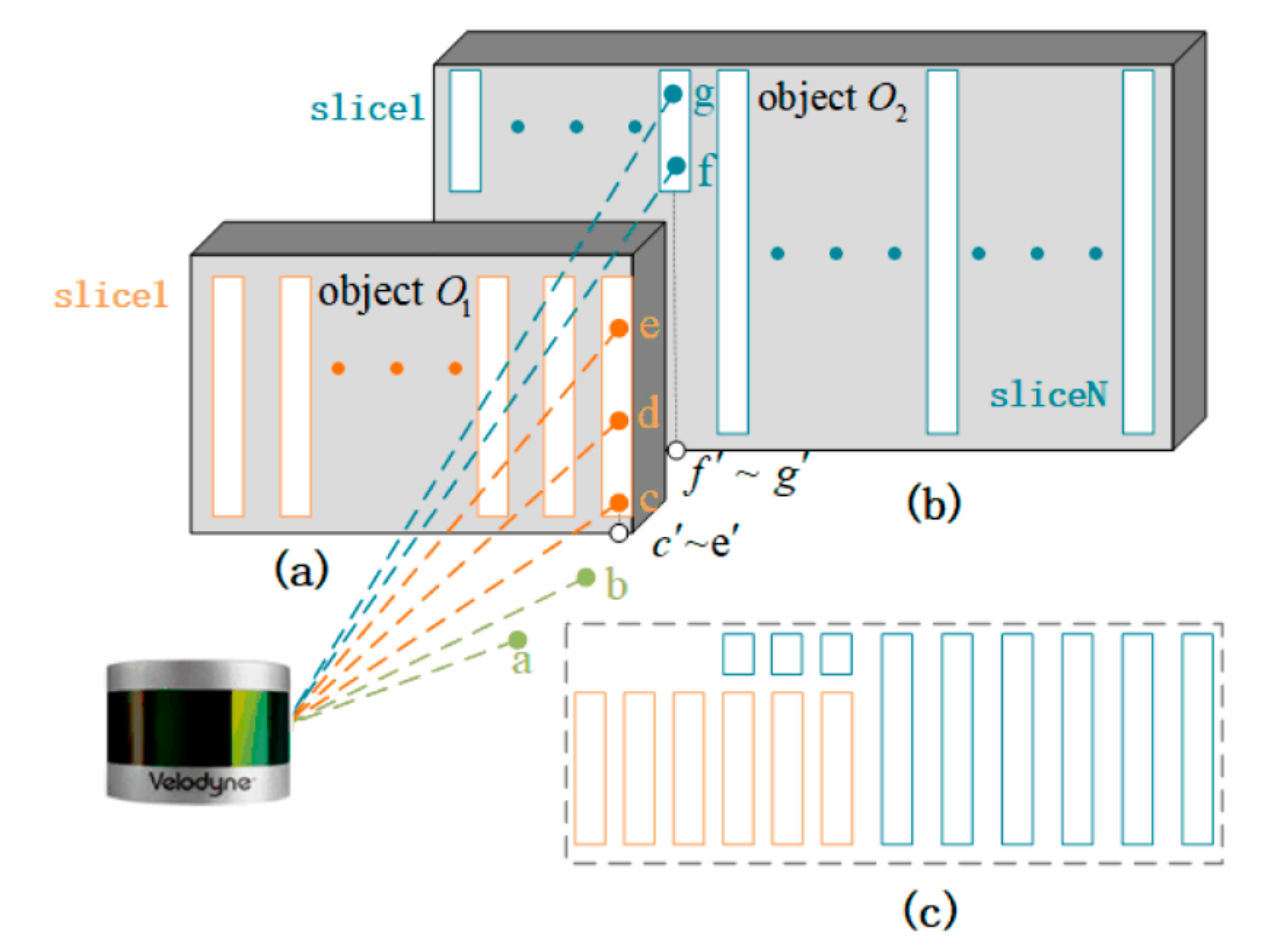 Remotesensing 12 03830 g002 Remotesensing 12 03830 g002