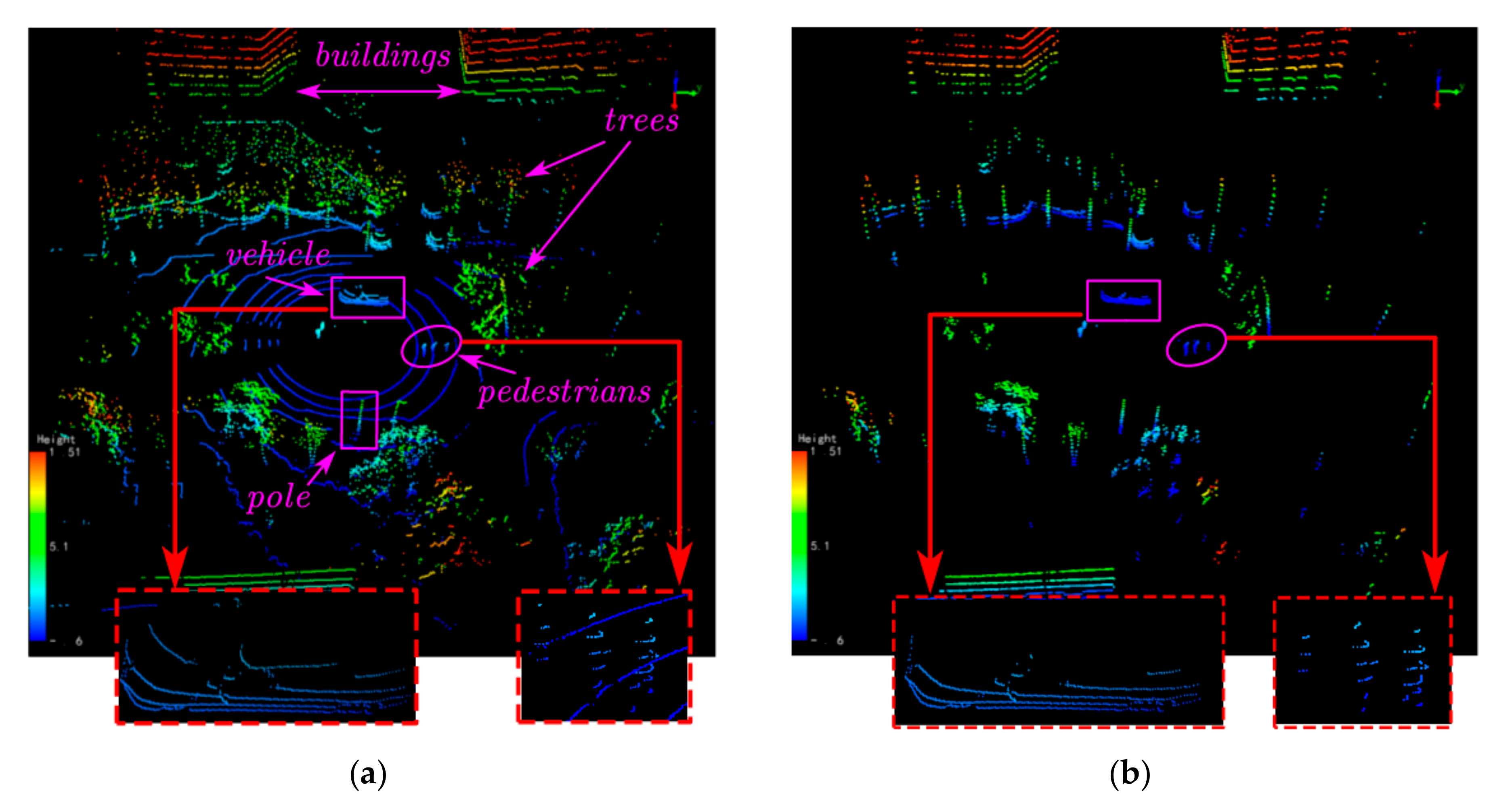 Remotesensing 12 03830 g003 Remotesensing 12 03830 g003