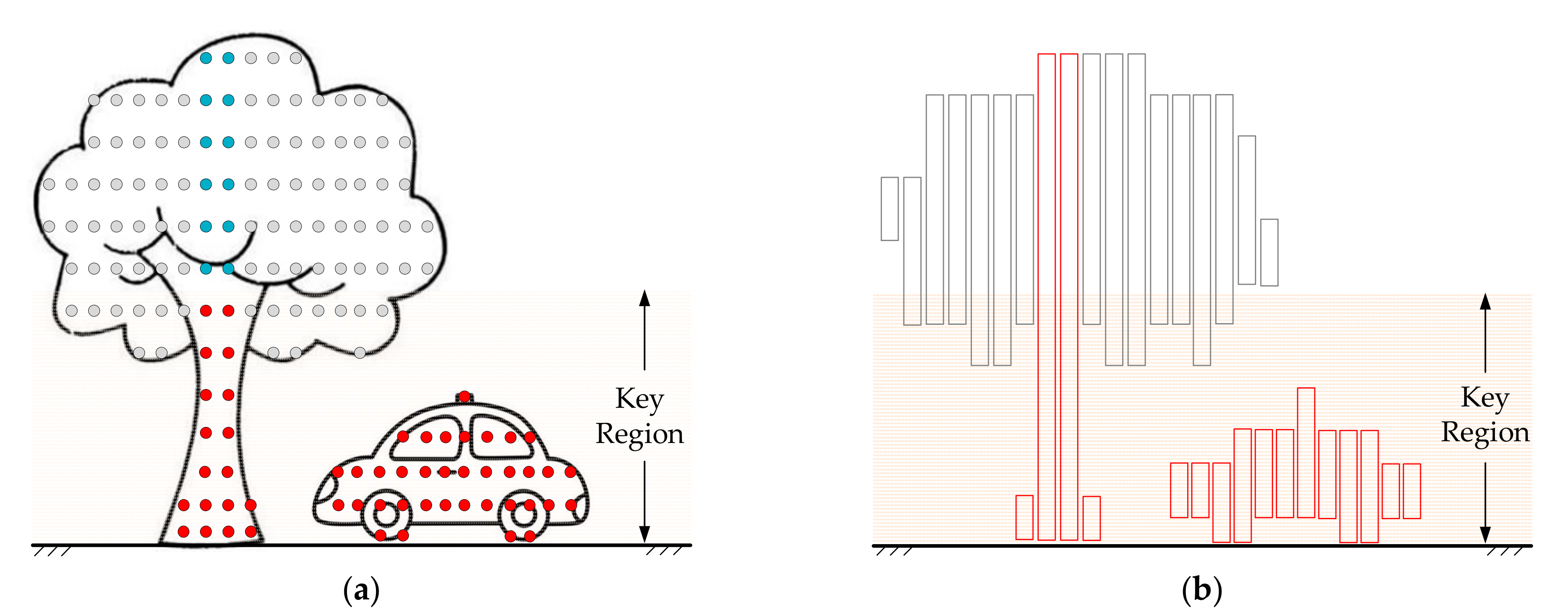 Remotesensing 12 03830 g004 Remotesensing 12 03830 g004