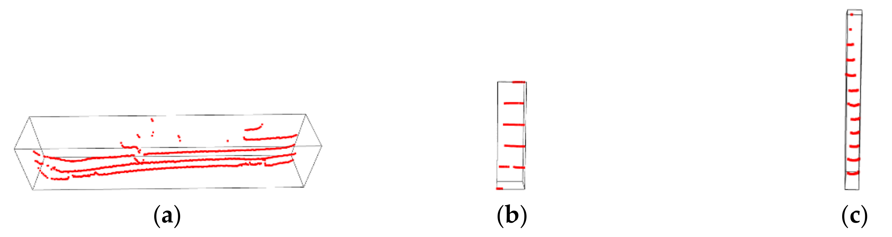 Remotesensing 12 03830 g012 Remotesensing 12 03830 g012