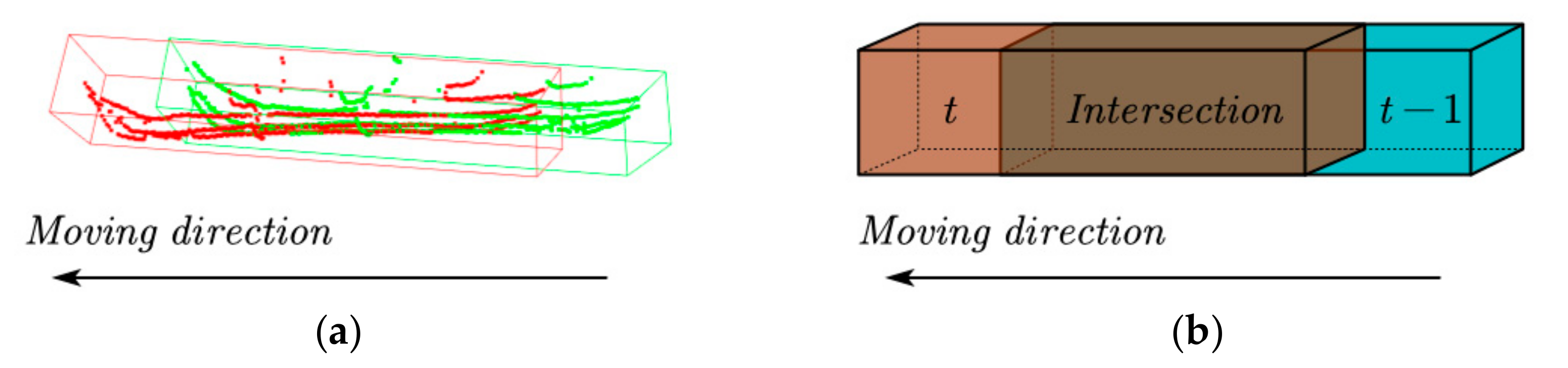 Remotesensing 12 03830 g013 Remotesensing 12 03830 g013