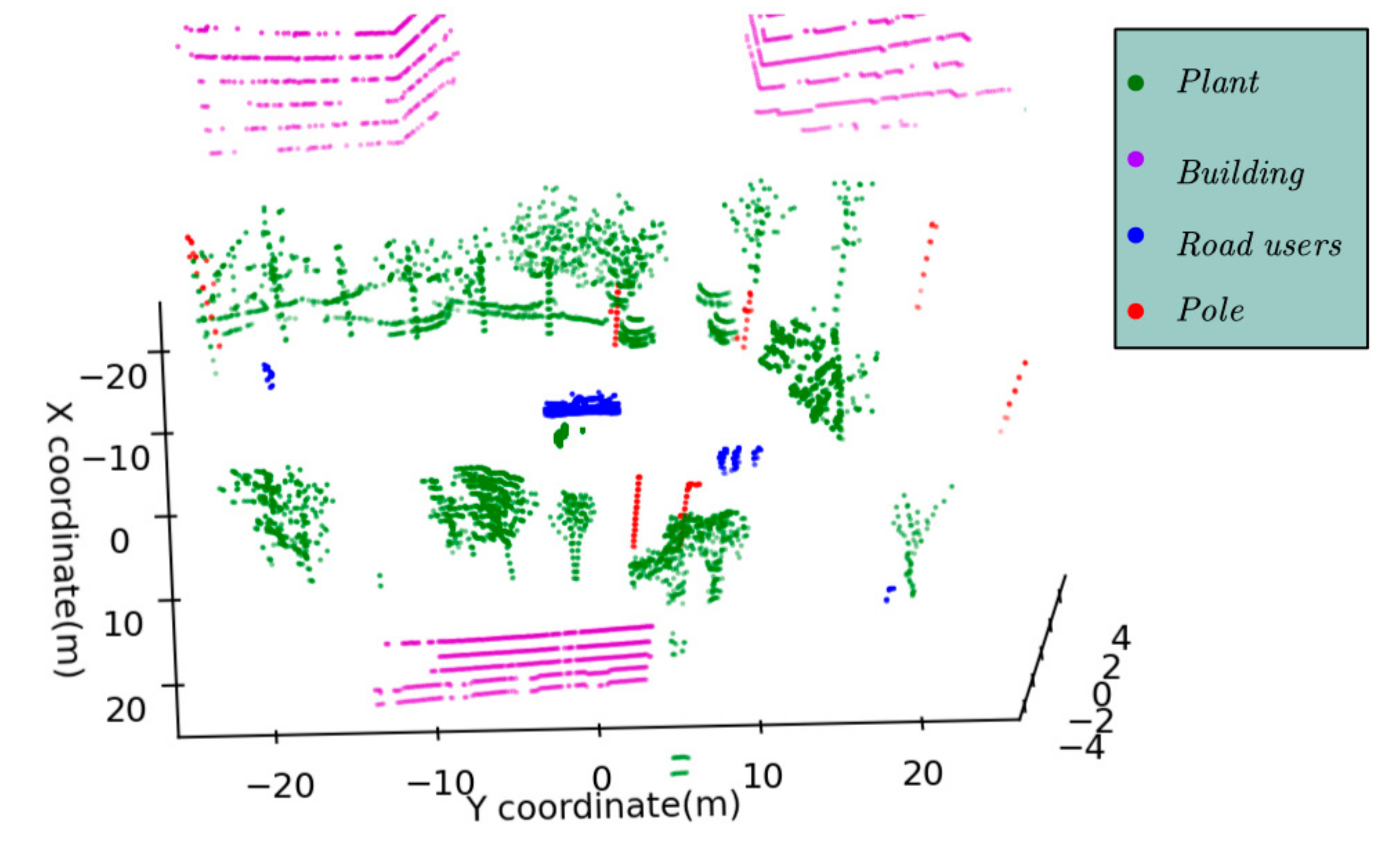 Remotesensing 12 03830 g018 Remotesensing 12 03830 g018